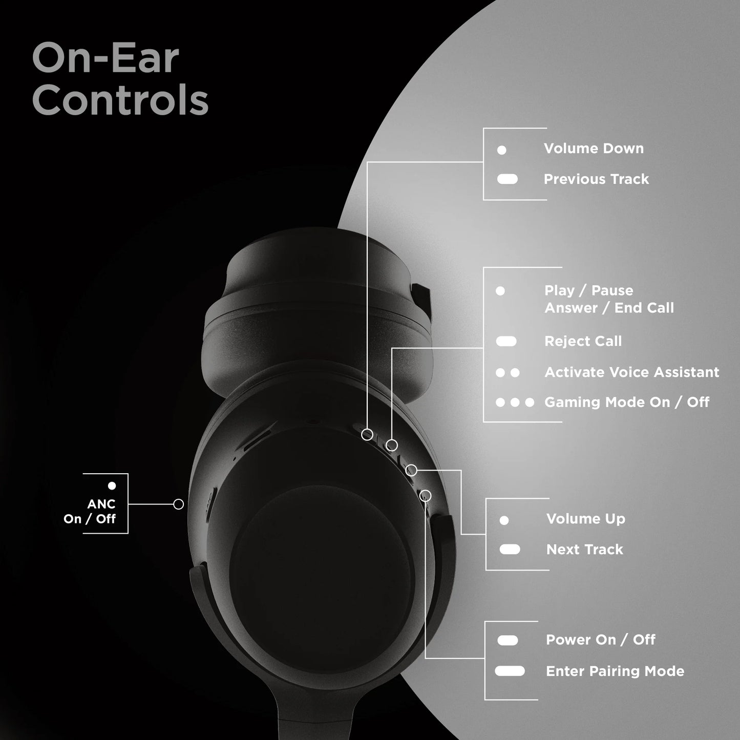 Stealth2 ANC Wireless Headphones