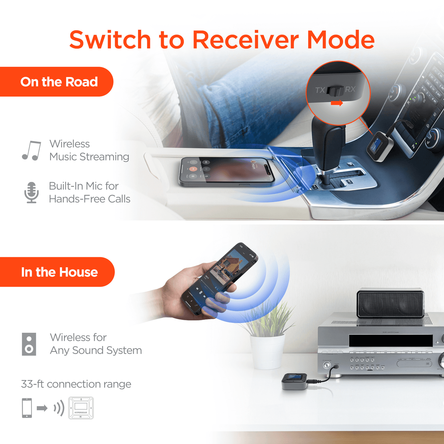 Hypergear Intellicast Flight Audio Transmitter + Receiver