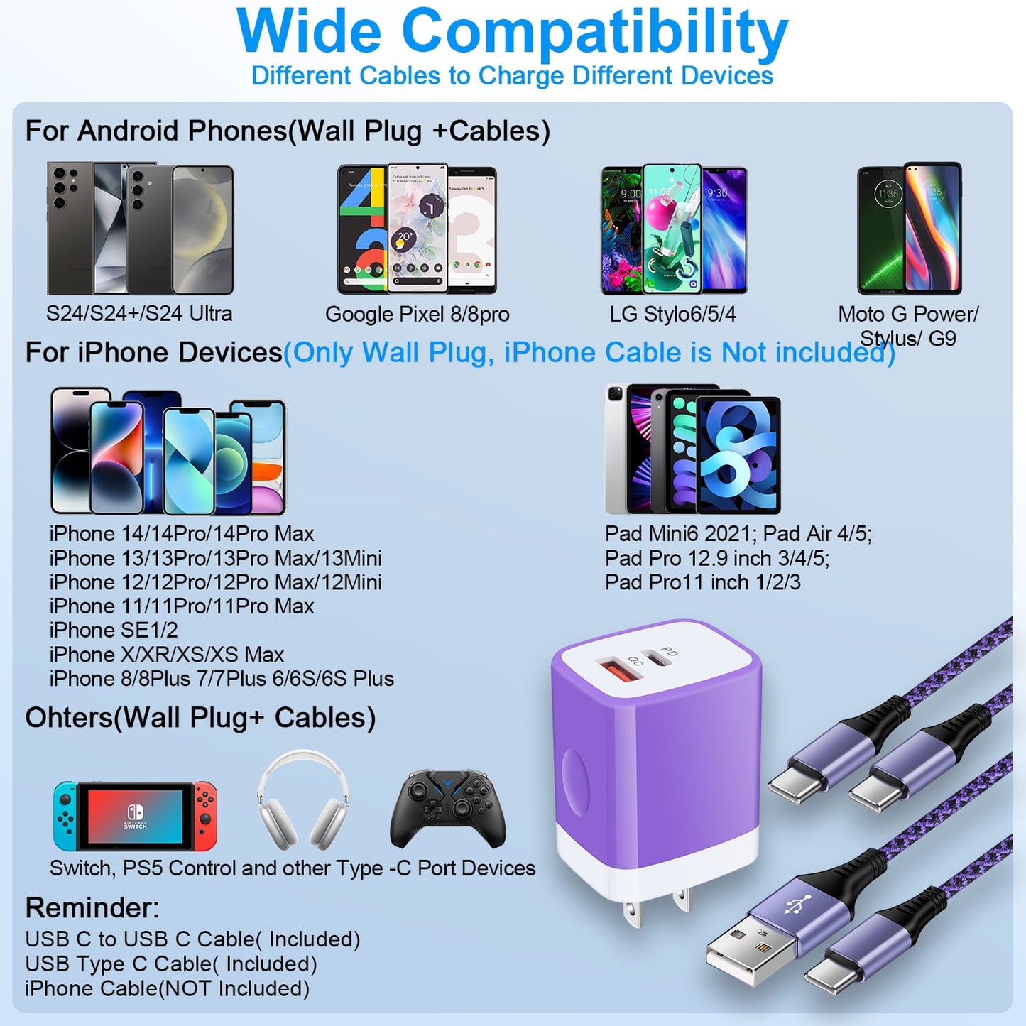 USB C Fast Charger Block, Type C 2PACK 6Ft Cable, Purple