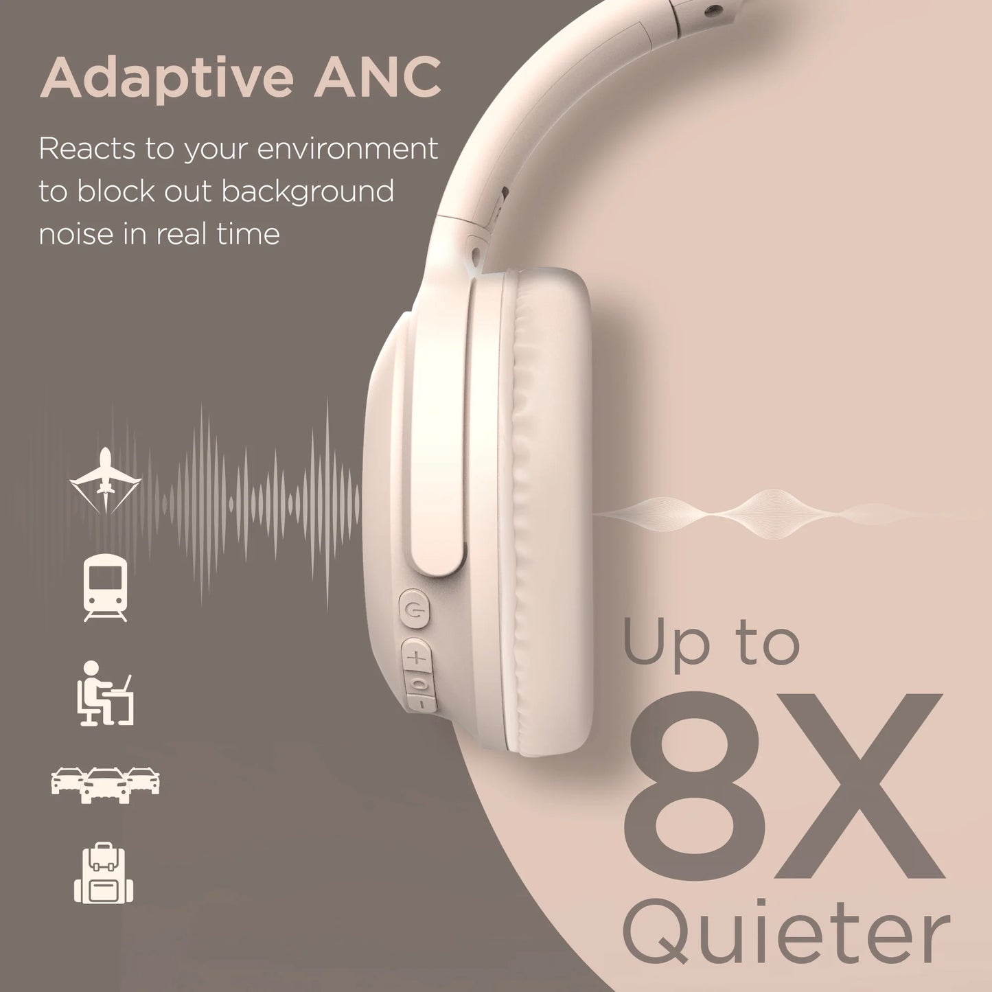 Stealth2 ANC Wireless Headphones