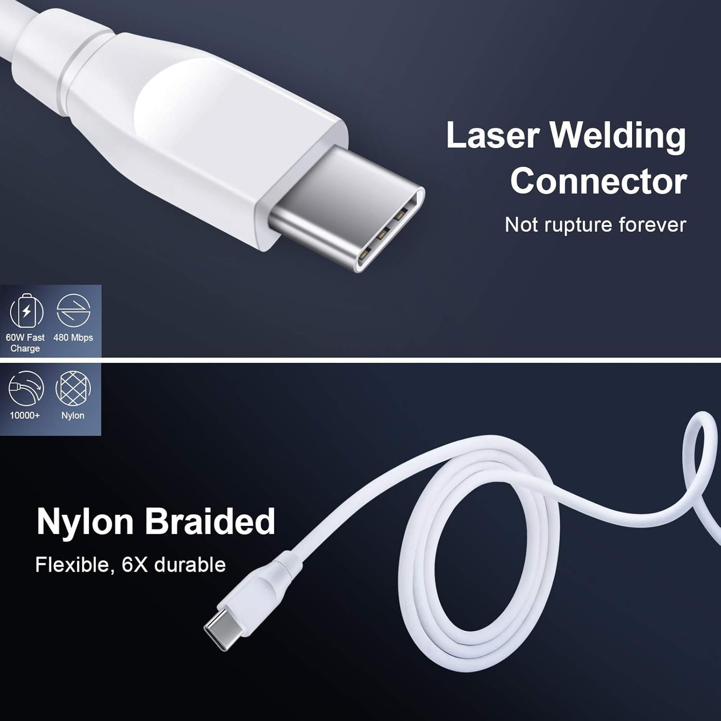 20W Fast USB C Wall Charger PD Power Adapter with 6Ft Type C to C Cable for Samsung S26 S25 S24