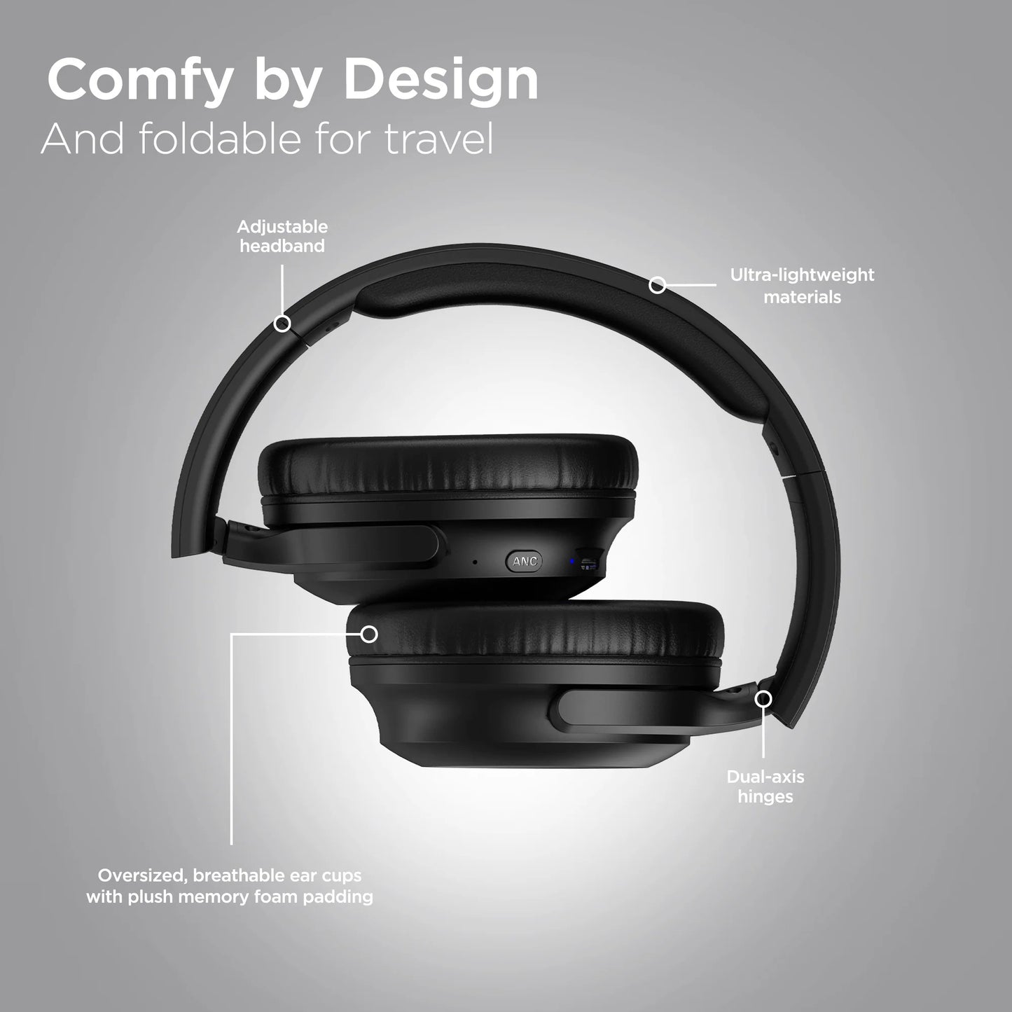 Stealth2 ANC Wireless Headphones