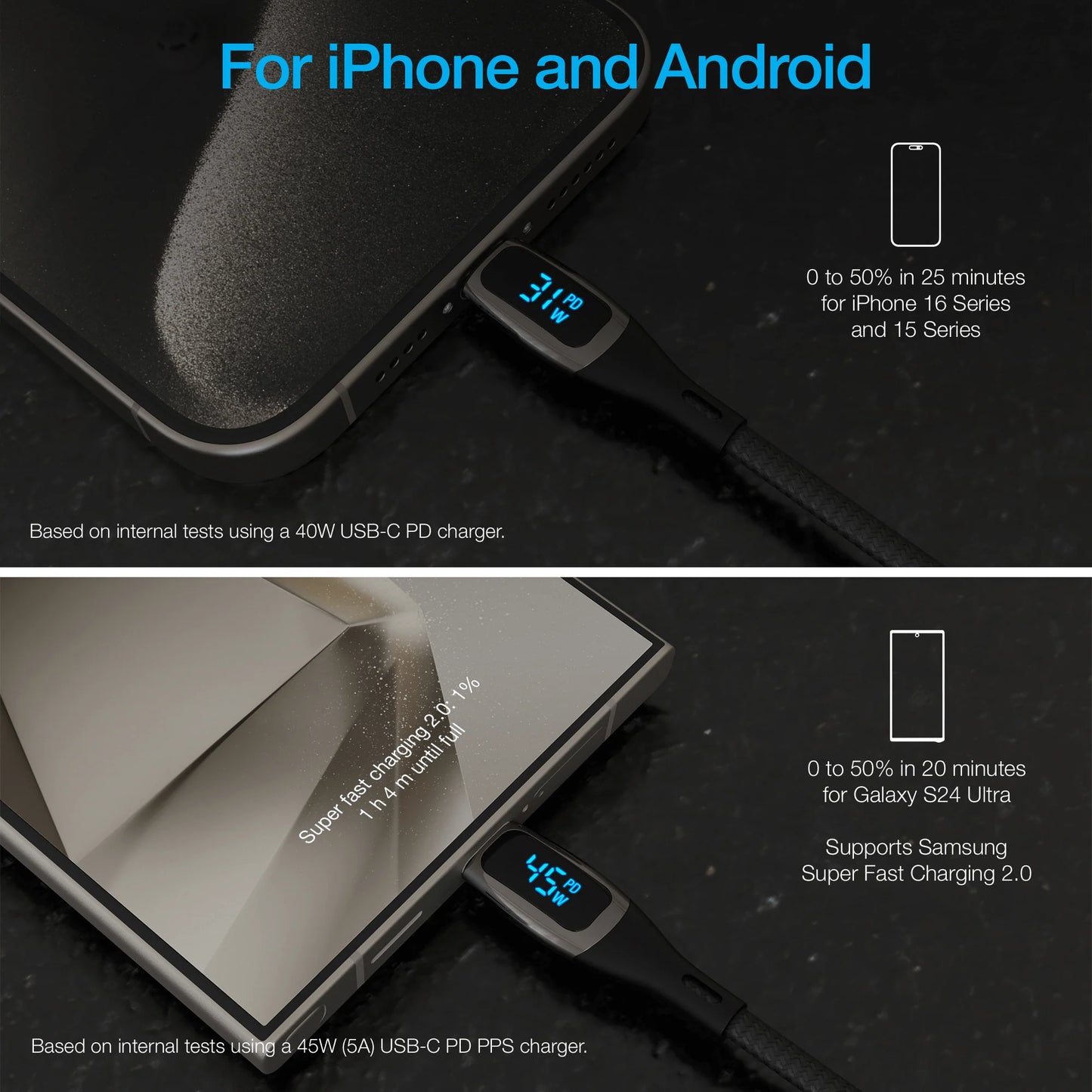 Naztech Digiwatt USB-C to USB-C Digital LED Cable 12Ft