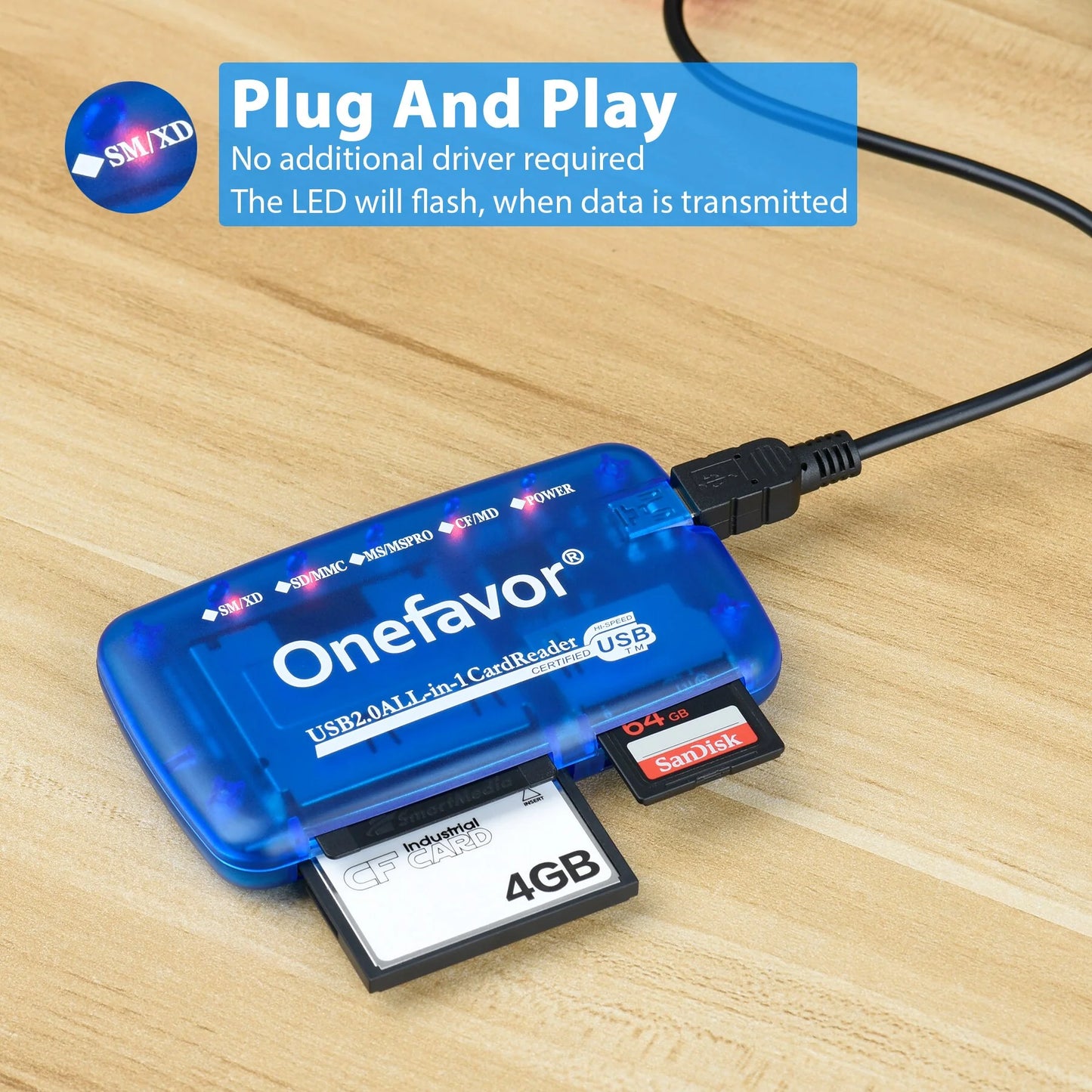Portable Memory Card Reader SM Card Reader High Speed USB 2.0 All in One Cardreader Supply for SM SD MMC Memory Stick