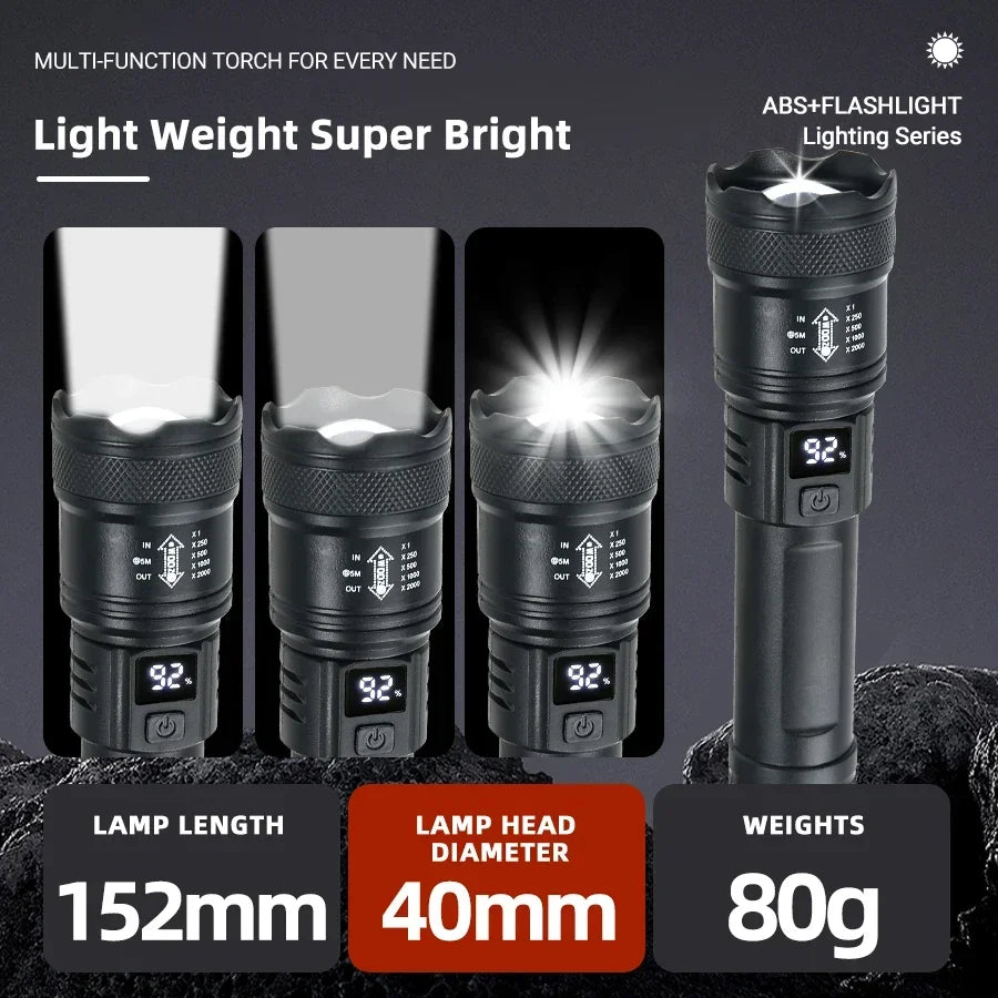High Power Self Defense LED Flashlights USB Rechargeable Strong Hand Light Multifunctional Torch Lamp for Emergency Camping