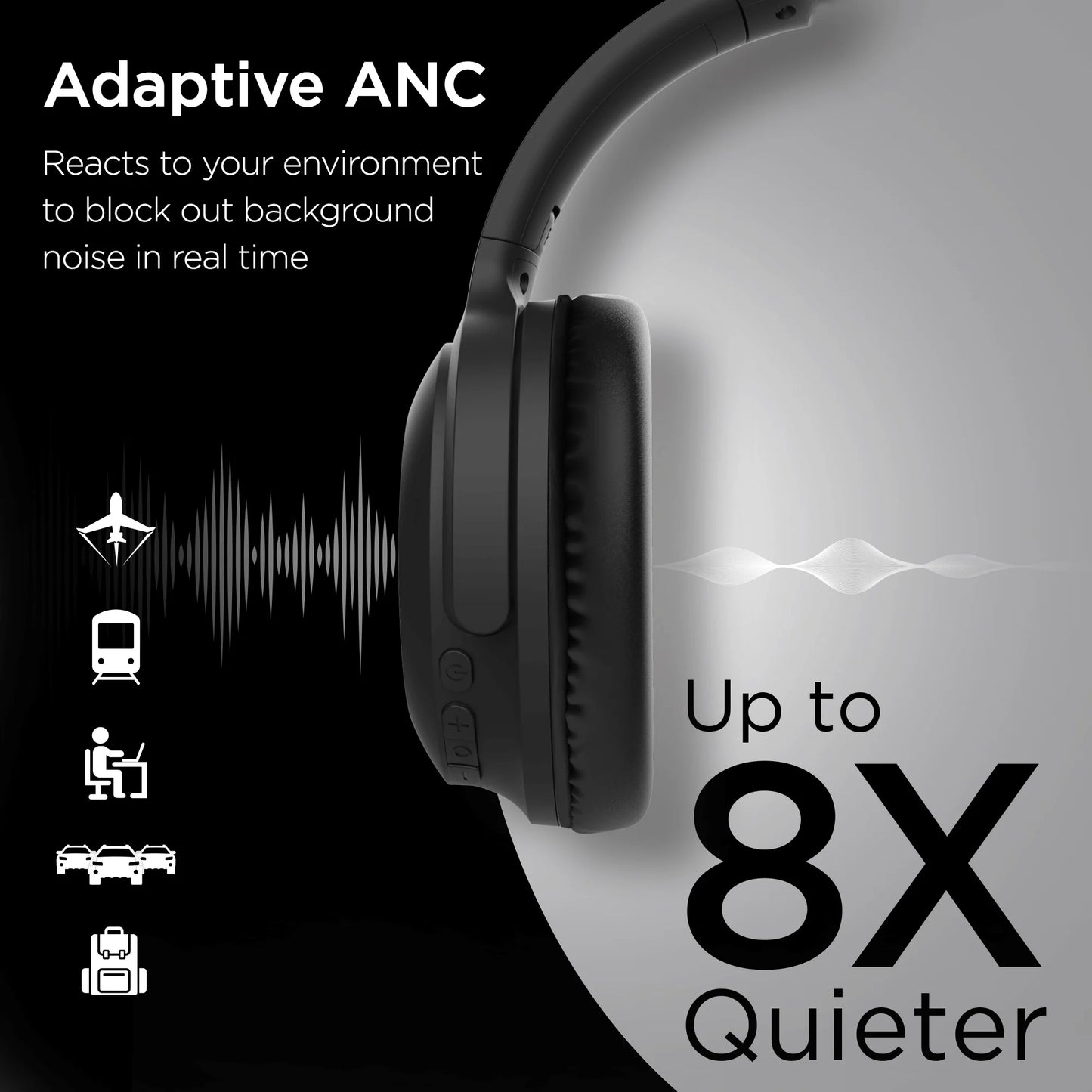 Stealth2 ANC Wireless Headphones