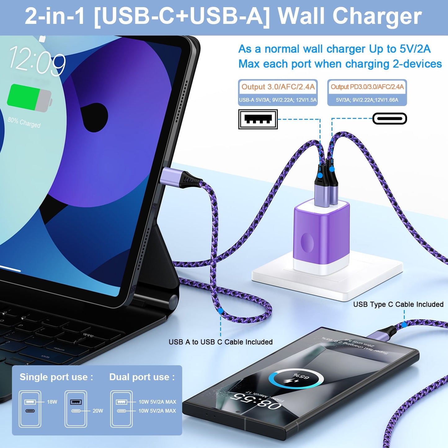 USB C Fast Charger Block, Type C 2PACK 6Ft Cable, Purple