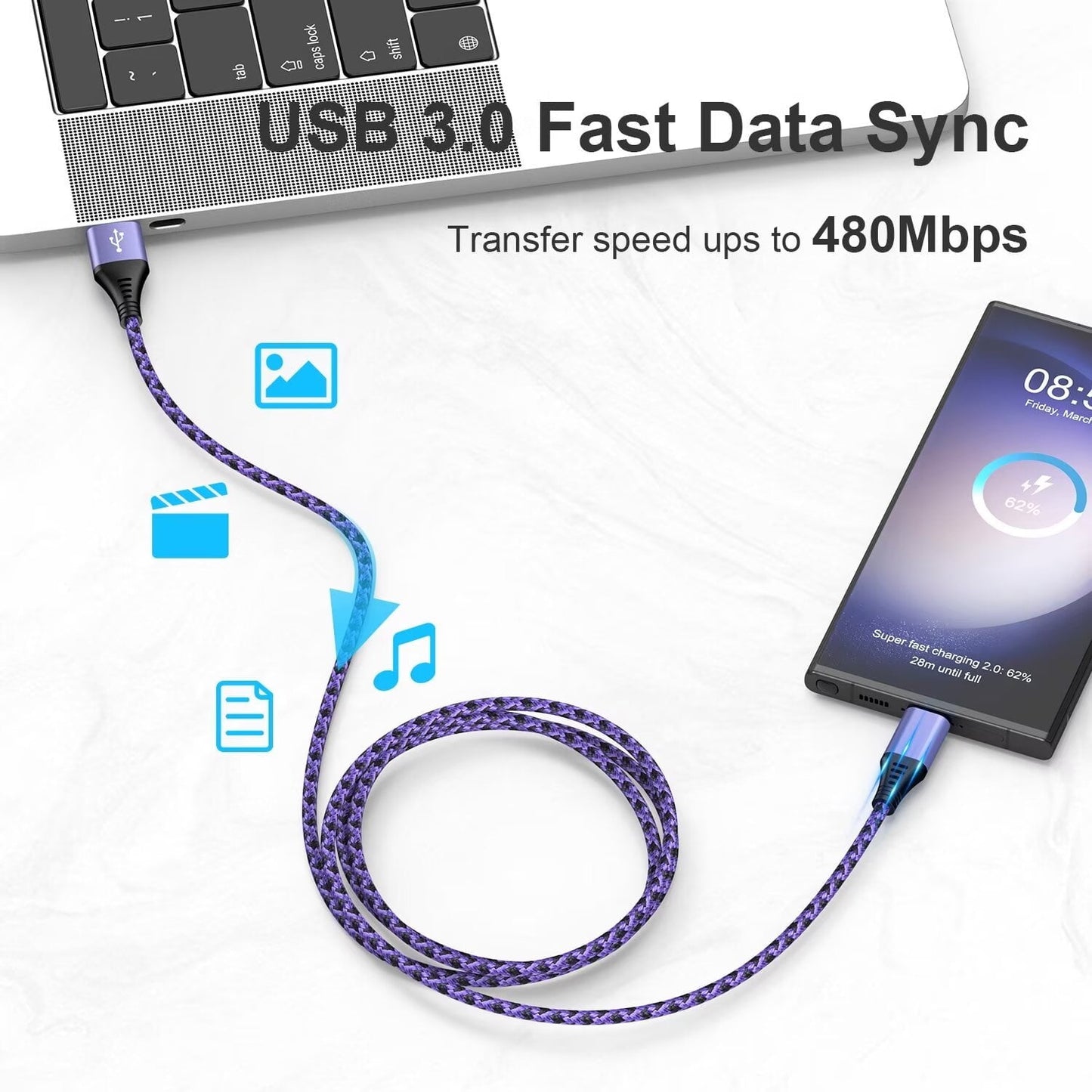 USB C Fast Charger Block, Type C 2PACK 6Ft Cable, Purple