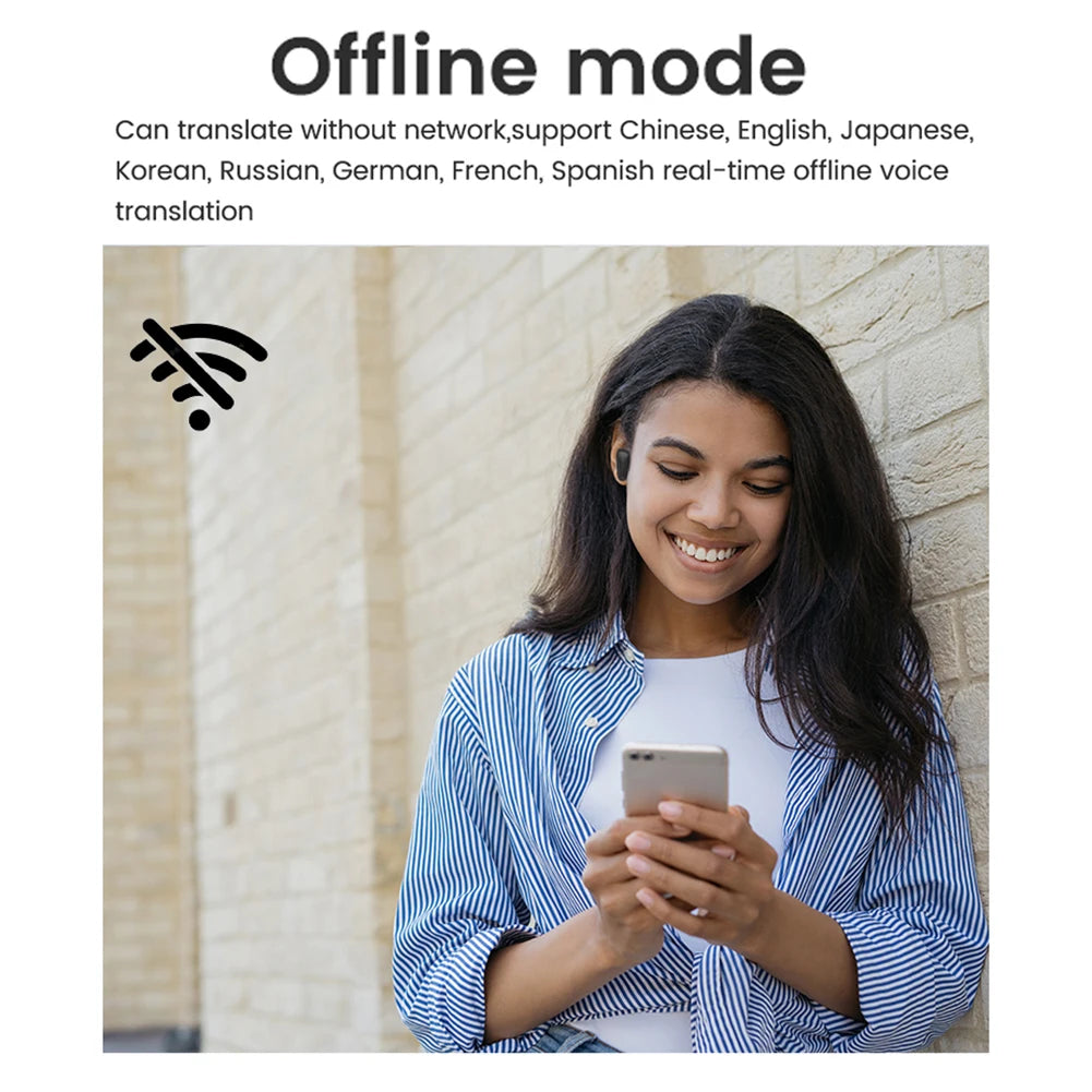 144 Languages Real Time Translator Earbuds Wireless Bluetooth-Compatible 5.1 Translator Headset for Sports Business Travel