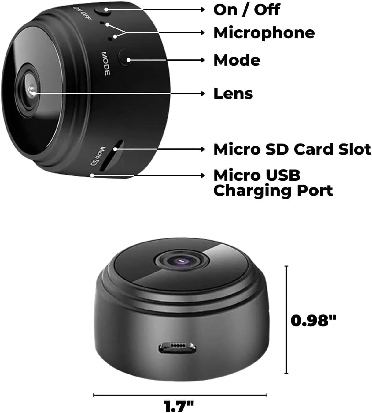 Mini Guard Cam, Miniguard Magnetic Mini Security Camera, 1080P HD Secret Scope Hidden Camera with Audio Indoor/Outdoor Wireless (2Pcs)