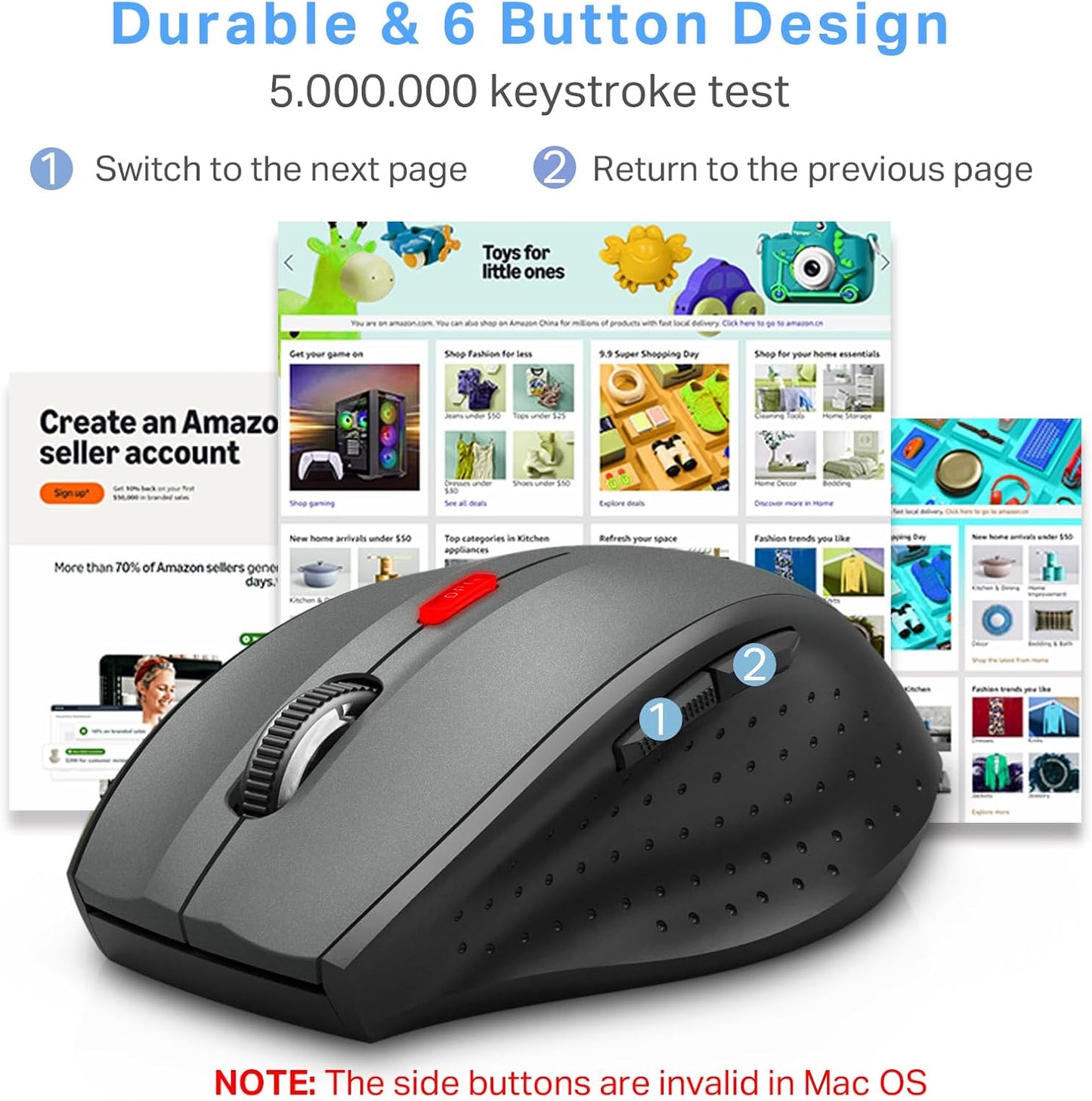 E-YOOSO Wireless Mouse for Laptop, Portable Optical Computer Mouse, 6 Buttons
