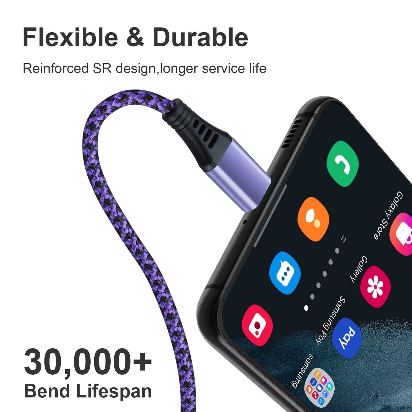 USB C Fast Charger Block, Type C 2PACK 6Ft Cable, Purple