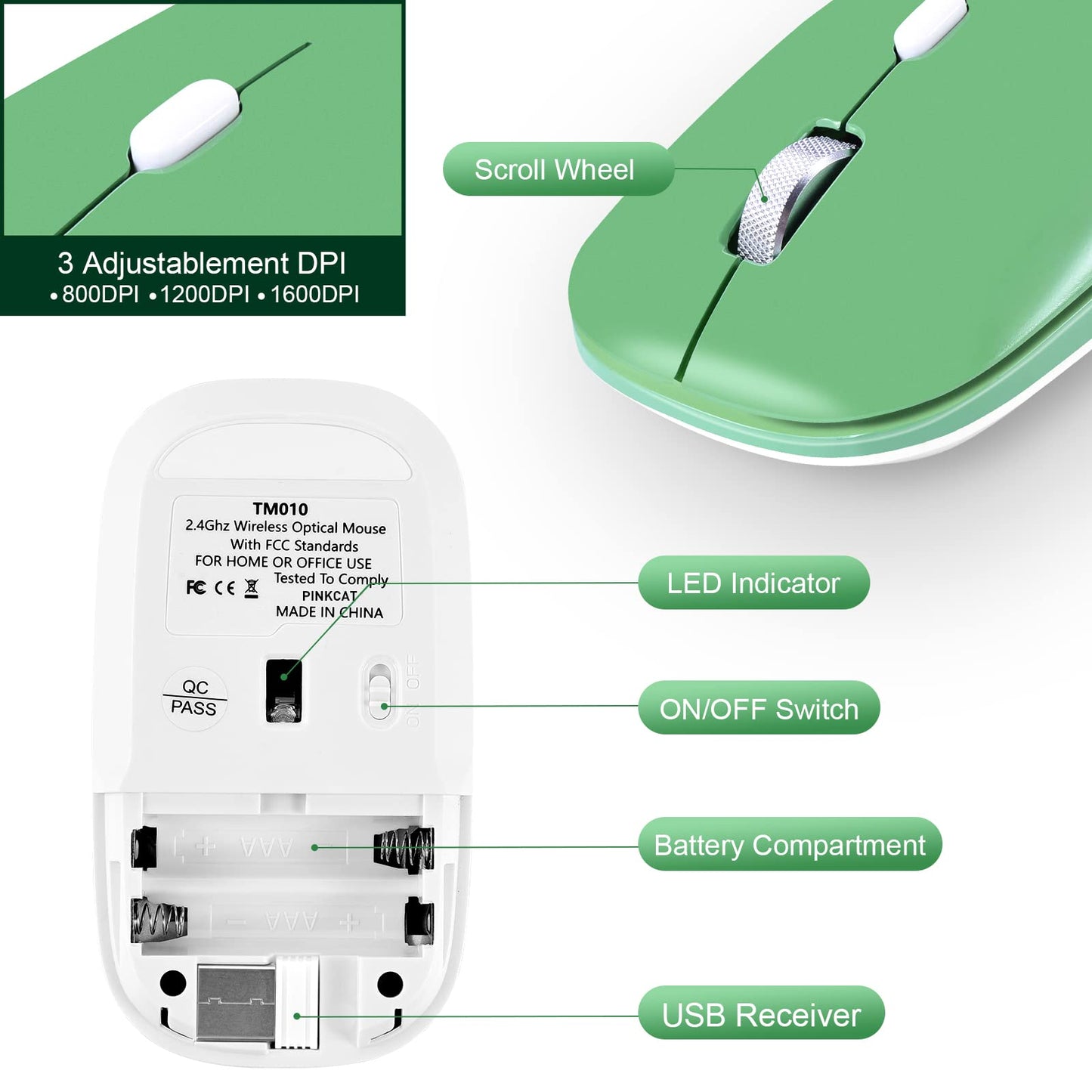 PINKCAT Wireless Flat Mouse, 2.4G Optical Mouse for Laptop, PC, Chromebook, Notebook, Especially Designed for Computer Bags (Pink)