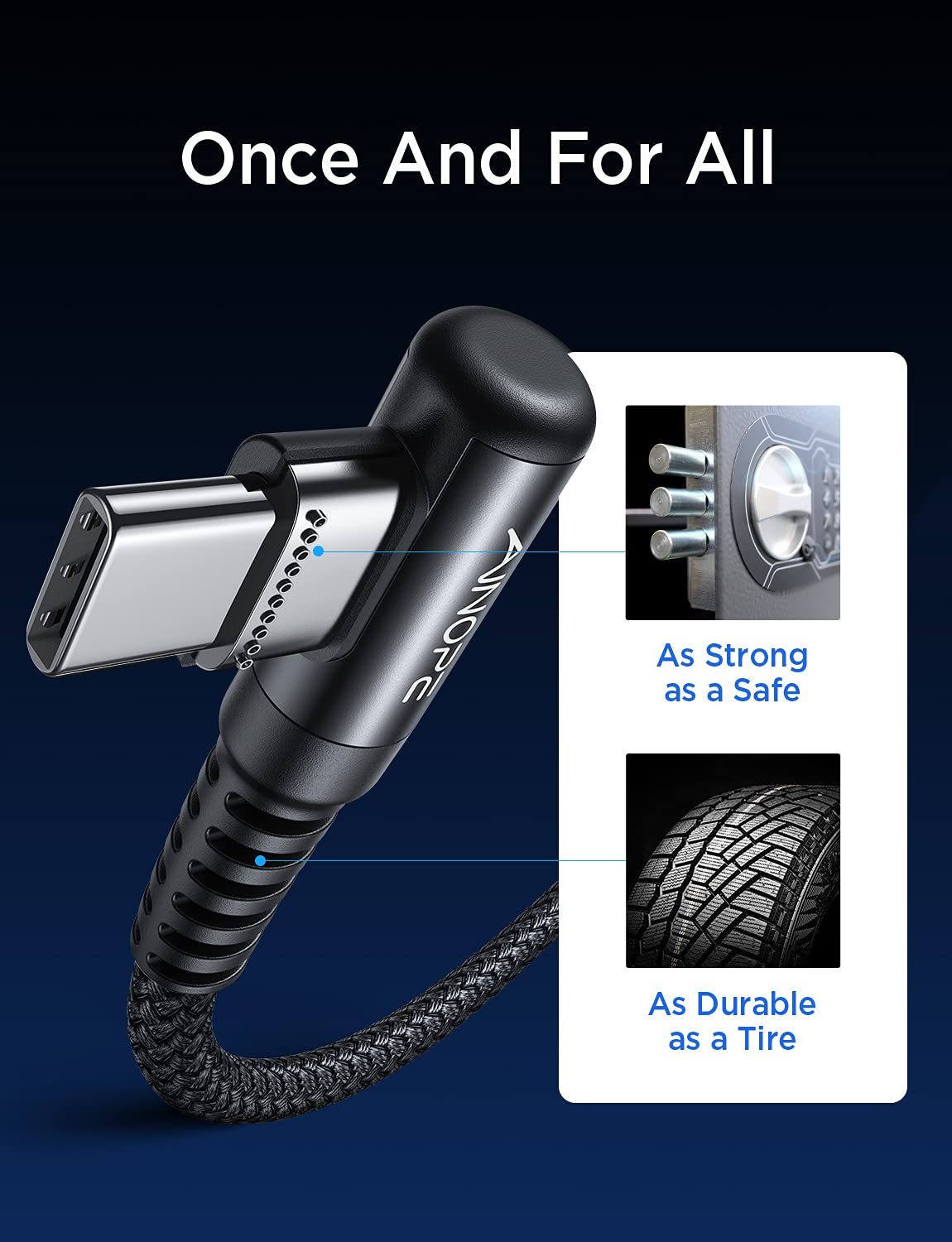 AINOPE USB C to USB C Cable (60W 2Pack 6.6ft) C to C Cable Fast Charging