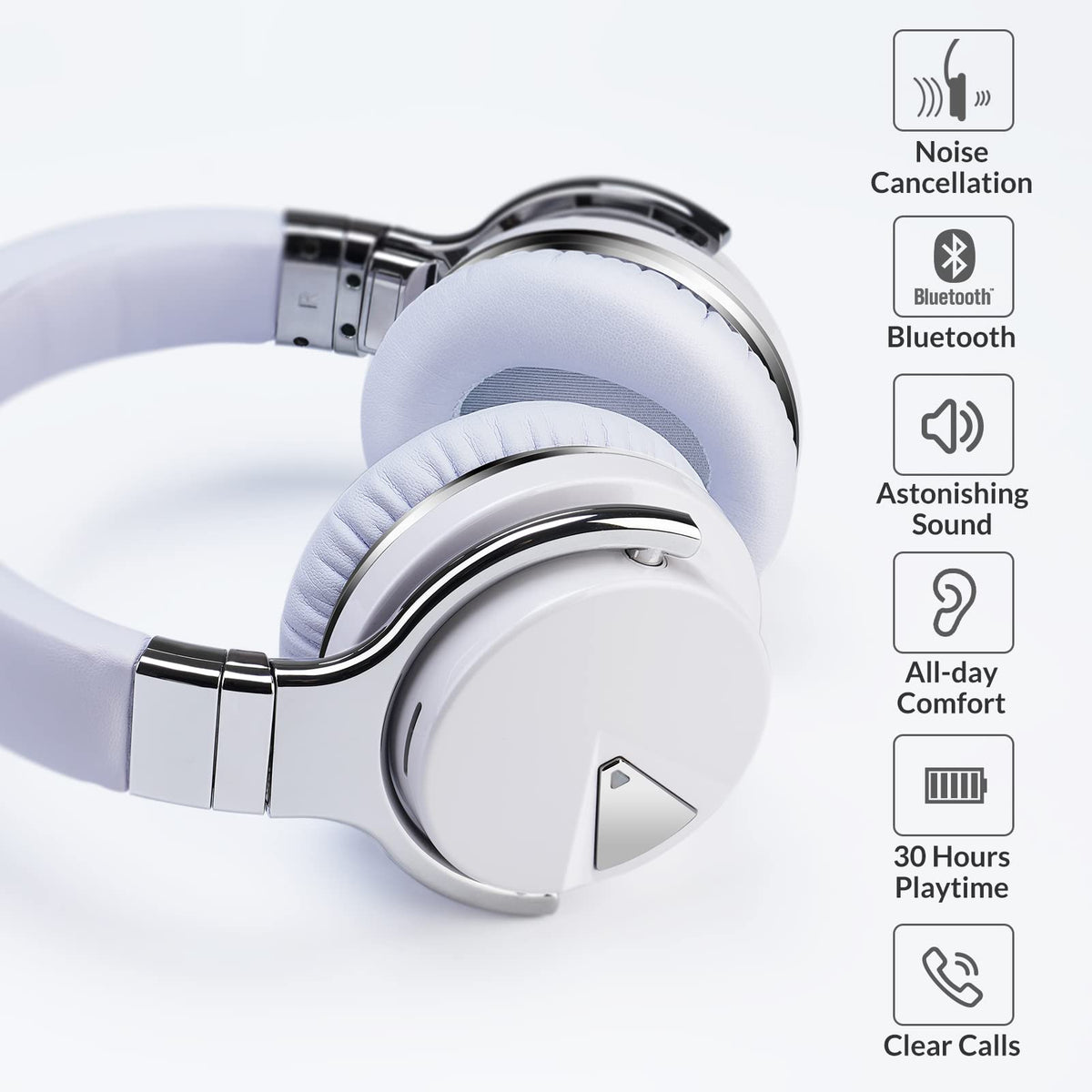 Million Sold 10 Years Classic E7 Active Noise Cancelling Headphones with Upgraded Noise Cancellation, Bluetooth Headphones Wireless with HD Sound Vivid Deep Bass, for Home Office Travel Gift Pcs
