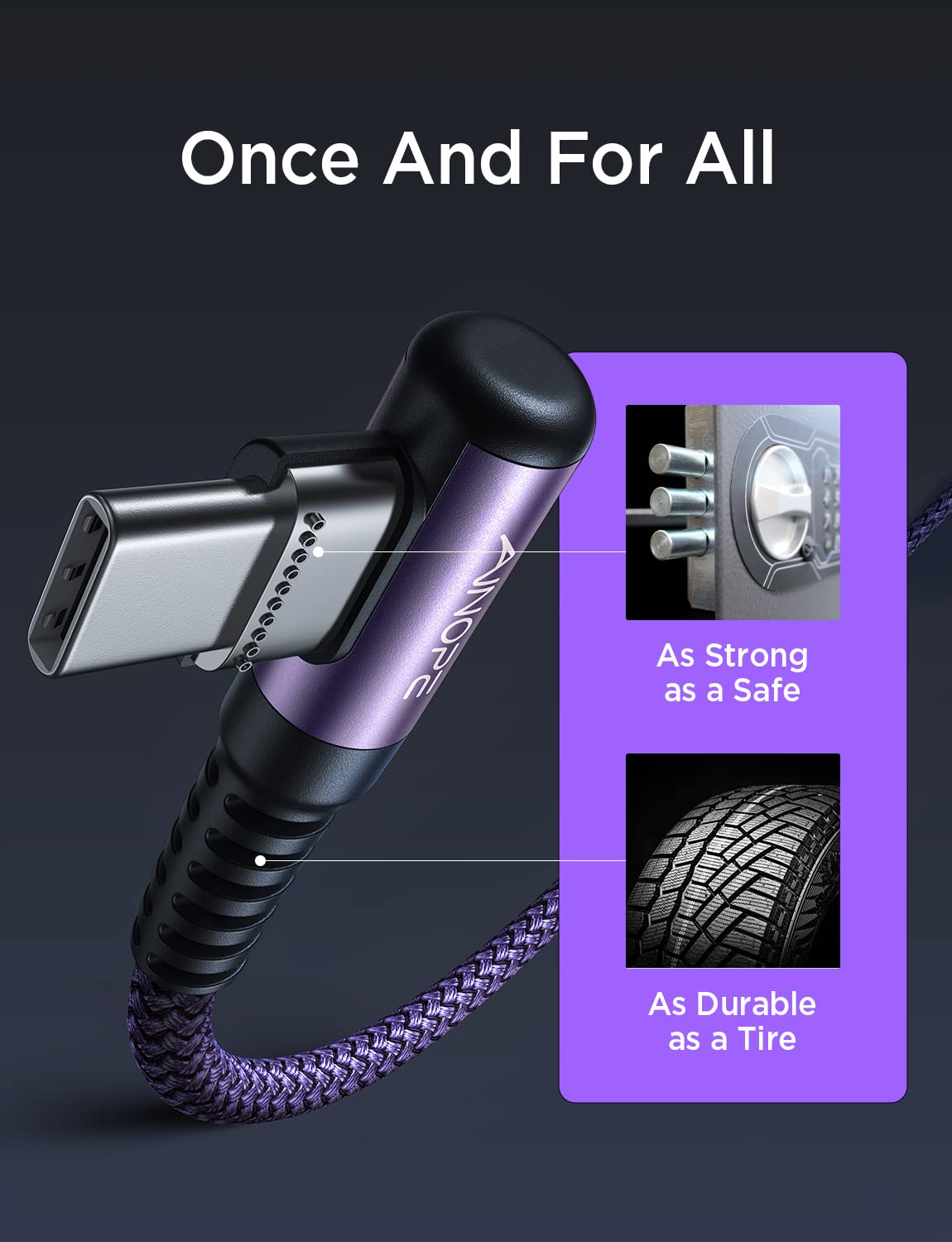AINOPE USB C to USB C Cable (60W 2Pack 6.6ft) C to C Cable Fast Charging