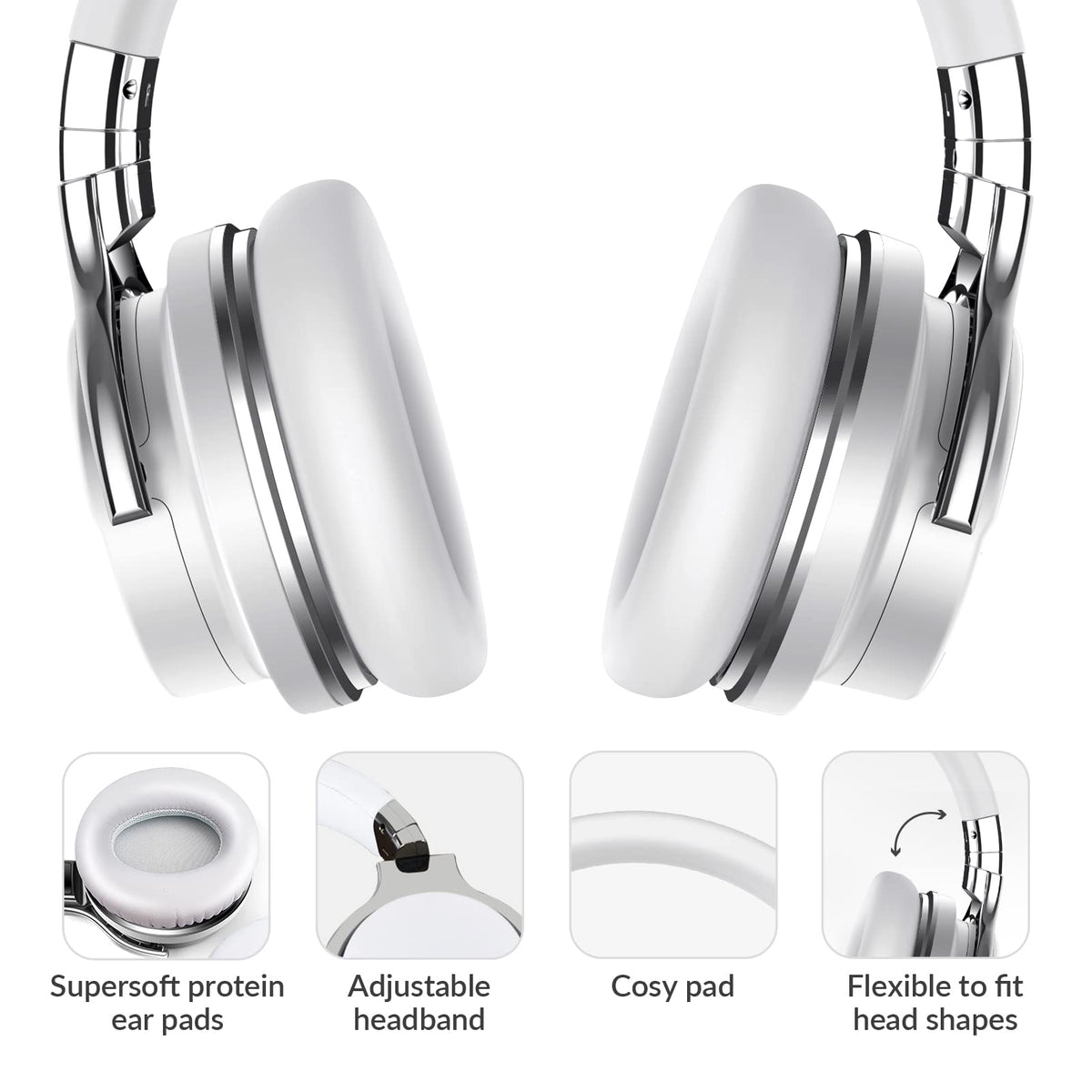 Million Sold 10 Years Classic E7 Active Noise Cancelling Headphones with Upgraded Noise Cancellation, Bluetooth Headphones Wireless with HD Sound Vivid Deep Bass, for Home Office Travel Gift Pcs