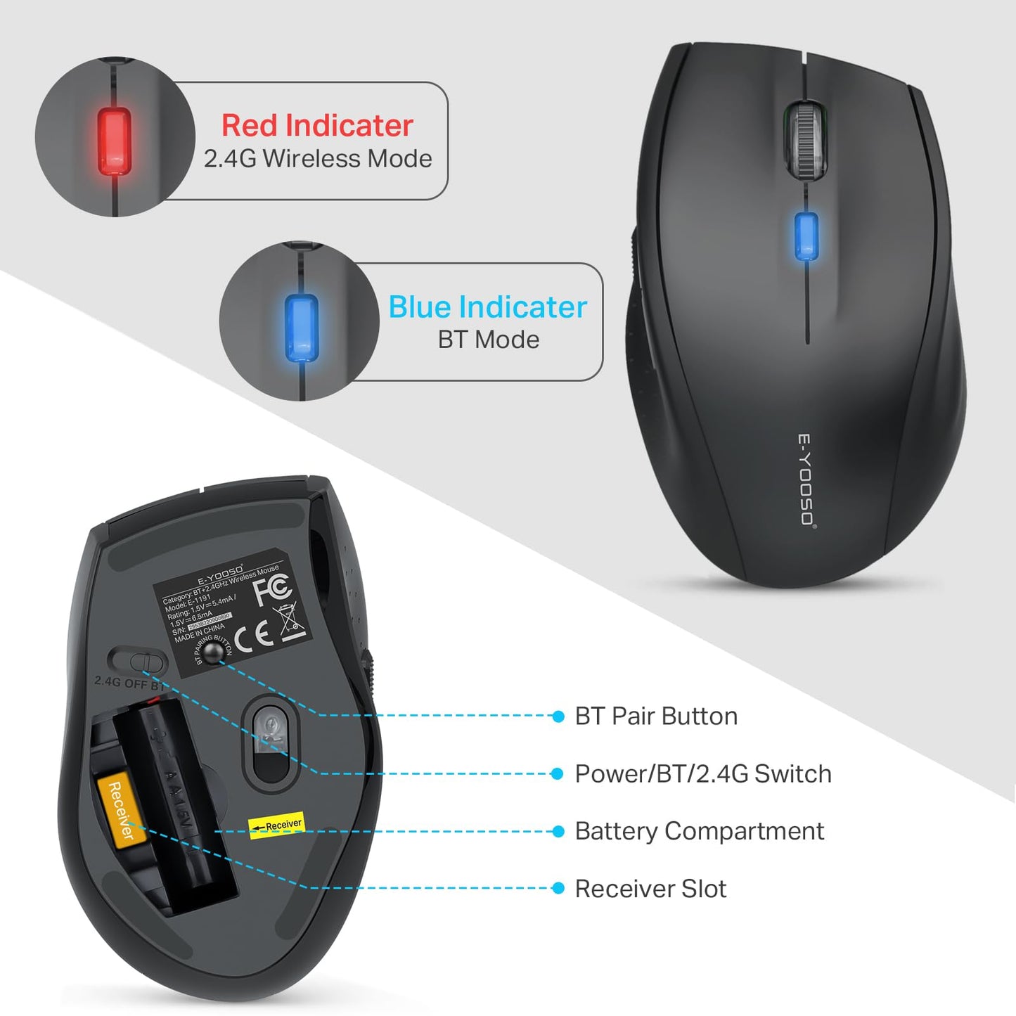 E-YOOSO Wireless Mouse for Laptop, Portable Optical Computer Mouse, 6 Buttons, Cordless 2.4GHz with USB Receiver, 5-Level 4800 DPI, 18 Months Battery Life for PC Chromebook Windows Mac