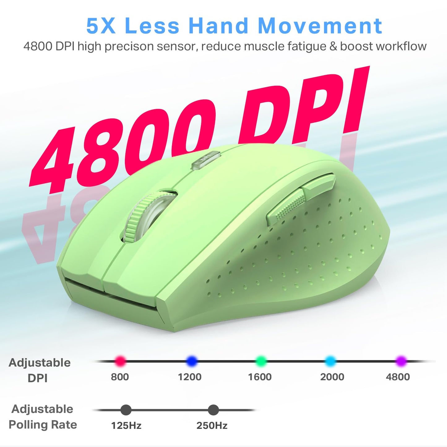 E-YOOSO Wireless Mouse for Laptop, Portable Optical Computer Mouse, 6 Buttons, Cordless 2.4GHz with USB Receiver, 5-Level 4800 DPI, 18 Months Battery Life for PC Chromebook Windows Mac