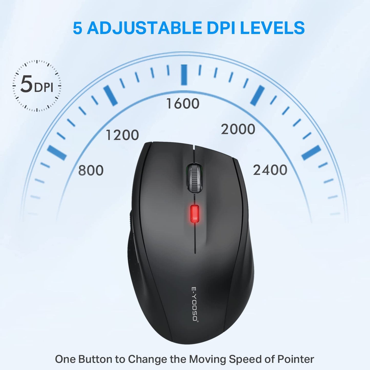 E-YOOSO Wireless Mouse for Laptop, Portable Optical Computer Mouse, 6 Buttons, Cordless 2.4GHz with USB Receiver, 5-Level 4800 DPI, 18 Months Battery Life for PC Chromebook Windows Mac