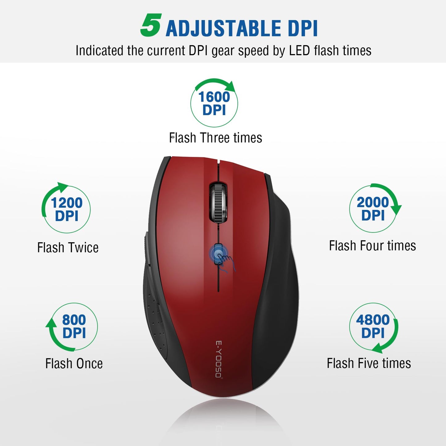 E-YOOSO Wireless Mouse for Laptop, Portable Optical Computer Mouse, 6 Buttons, Cordless 2.4GHz with USB Receiver, 5-Level 4800 DPI, 18 Months Battery Life for PC Chromebook Windows Mac