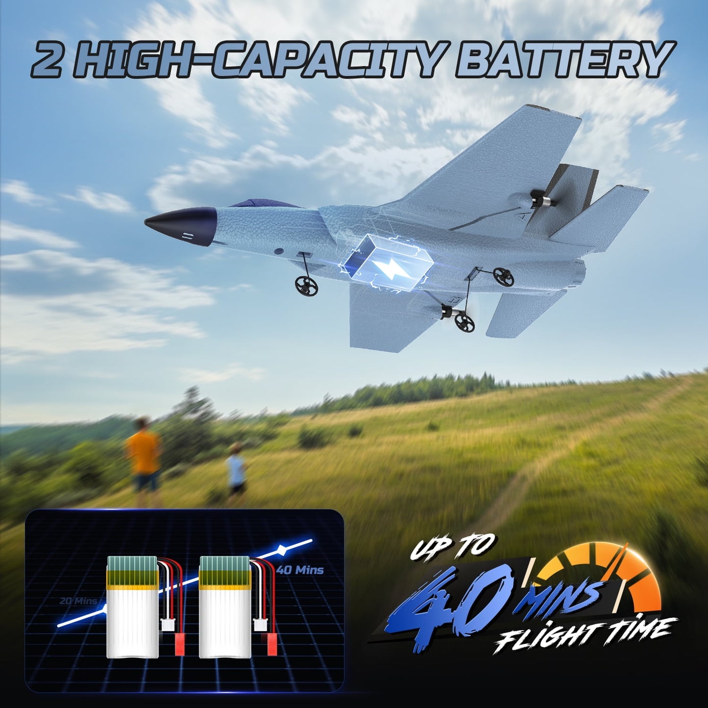 F35 Foam RC Airplane for Beginner, 2 Channels 2.4 GHZ RC Plane Toy