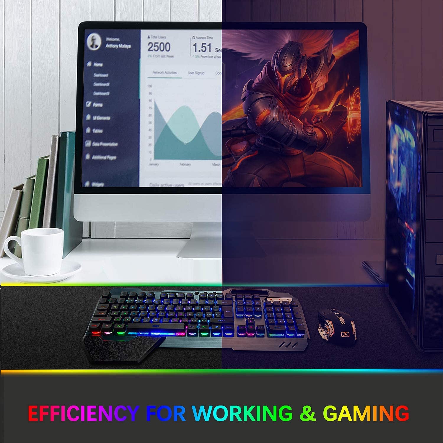 Wireless Gaming Keyboard and Mouse, Rainbow Backlit Rechargeable Keyboard Mouse 
