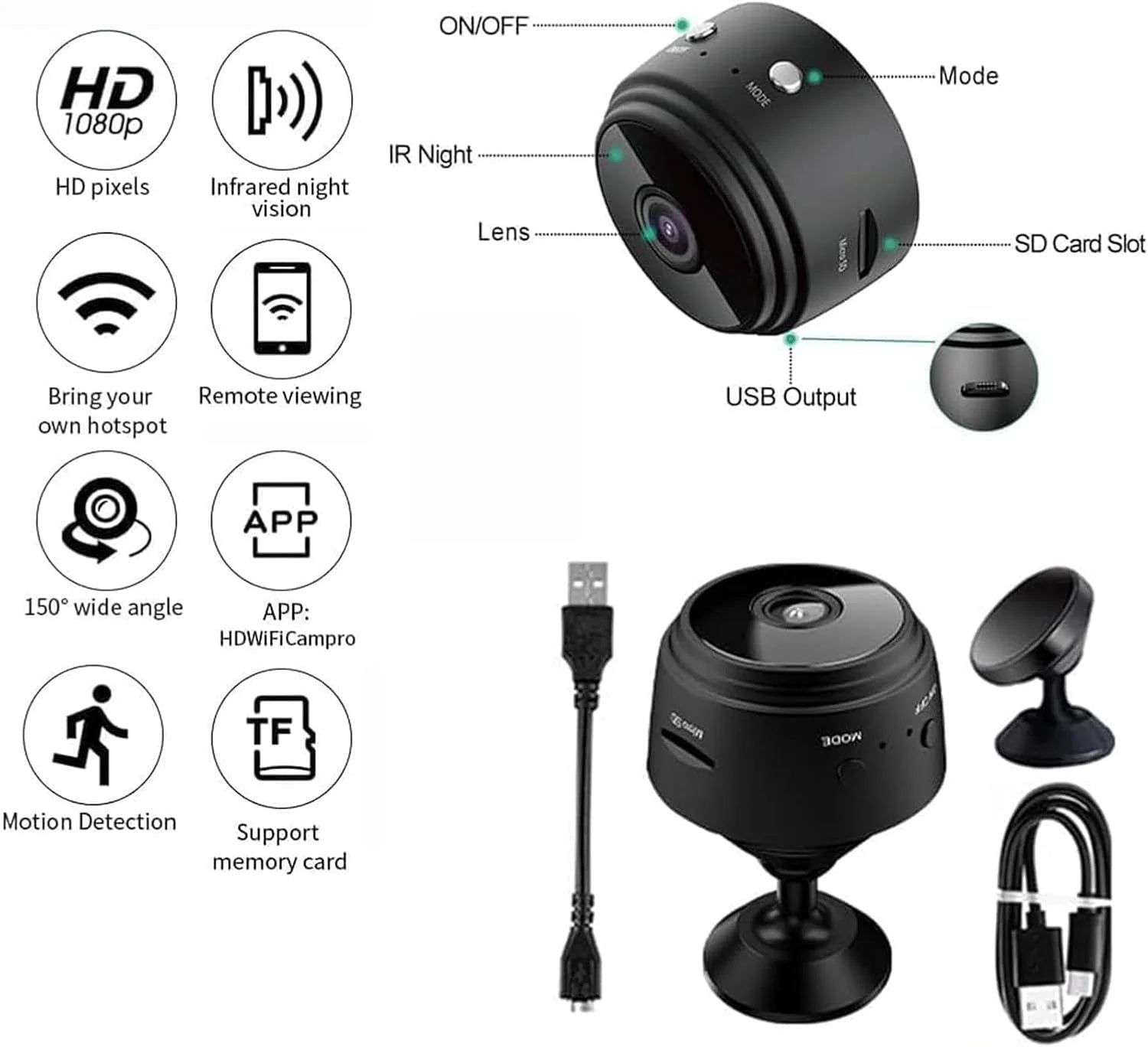 Mini Guard Cam, Miniguard Magnetic Mini Security Camera, 1080P HD Secret Scope Hidden Camera with Audio Indoor/Outdoor Wireless (2Pcs)