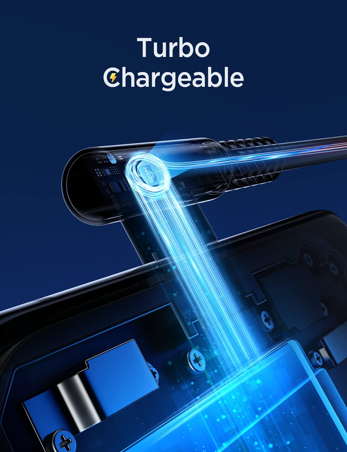AINOPE USB C to USB C Cable (60W 2Pack 6.6ft) C to C Cable Fast Charging