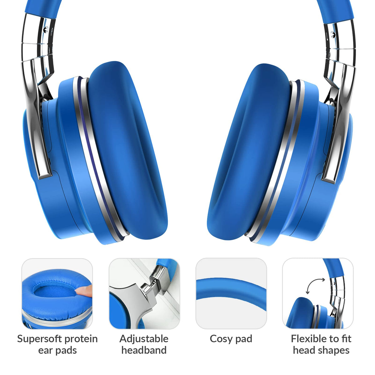 Million Sold 10 Years Classic E7 Active Noise Cancelling Headphones with Upgraded Noise Cancellation, Bluetooth Headphones Wireless with HD Sound Vivid Deep Bass, for Home Office Travel Gift Pcs
