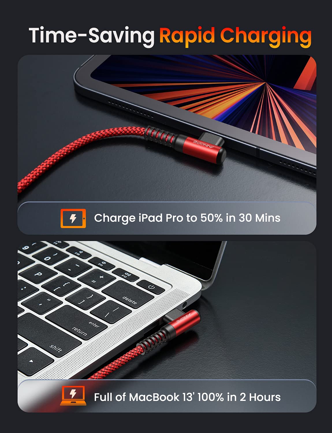 AINOPE USB C to USB C Cable (60W 2Pack 6.6ft) C to C Cable Fast Charging