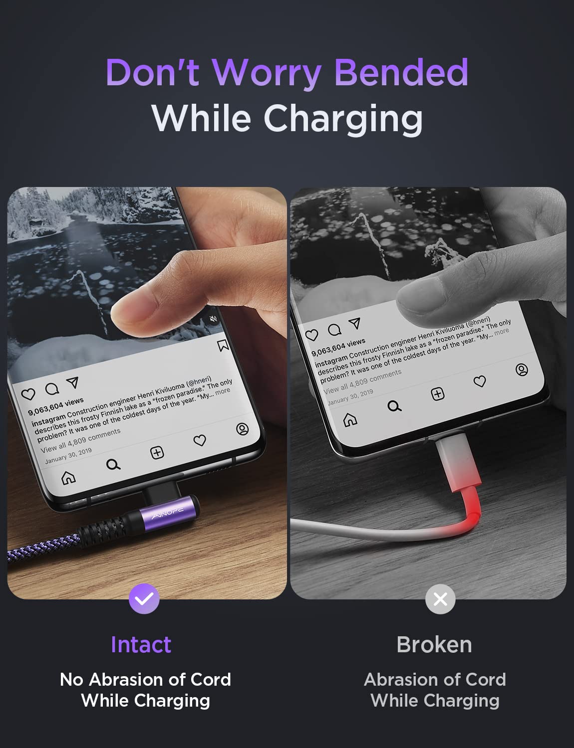 AINOPE USB C to USB C Cable (60W 2Pack 6.6ft) C to C Cable Fast Charging