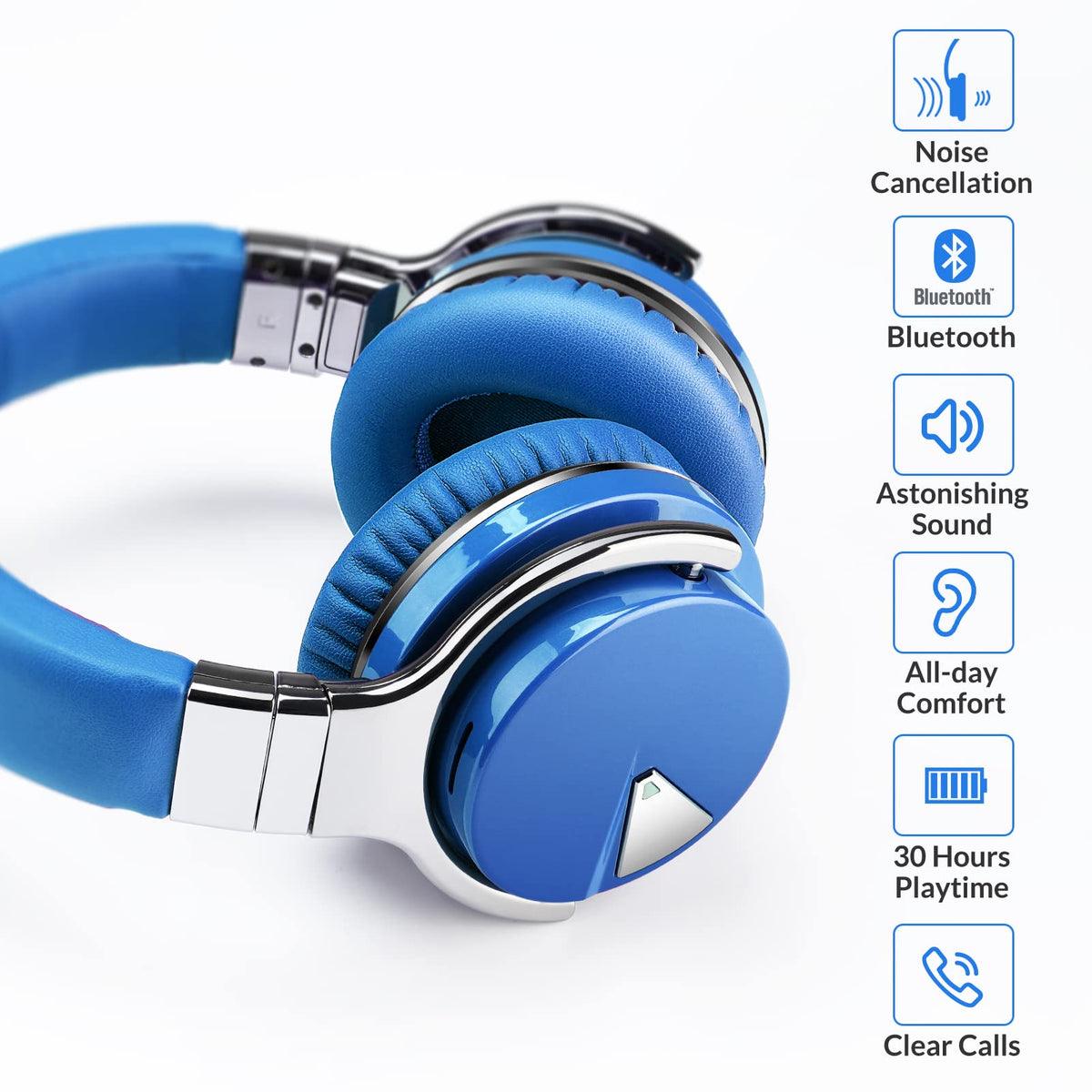 Million Sold 10 Years Classic E7 Active Noise Cancelling Headphones with Upgraded Noise Cancellation, Bluetooth Headphones Wireless with HD Sound Vivid Deep Bass, for Home Office Travel Gift Pcs