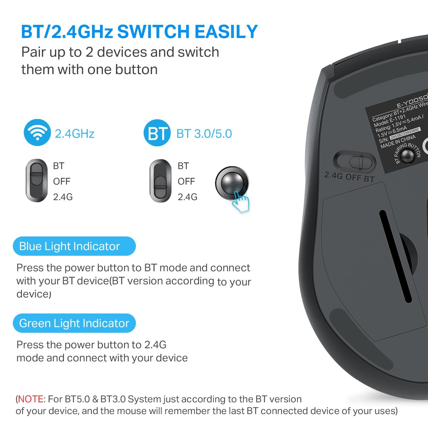 E-YOOSO Wireless Mouse for Laptop, Portable Optical Computer Mouse, 6 Buttons, Cordless 2.4GHz with USB Receiver, 5-Level 4800 DPI, 18 Months Battery Life for PC Chromebook Windows Mac