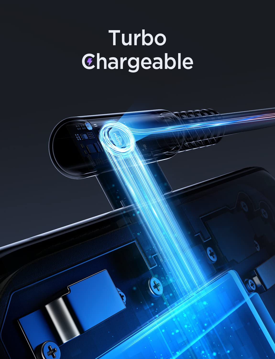 AINOPE USB C to USB C Cable (60W 2Pack 6.6ft) C to C Cable Fast Charging