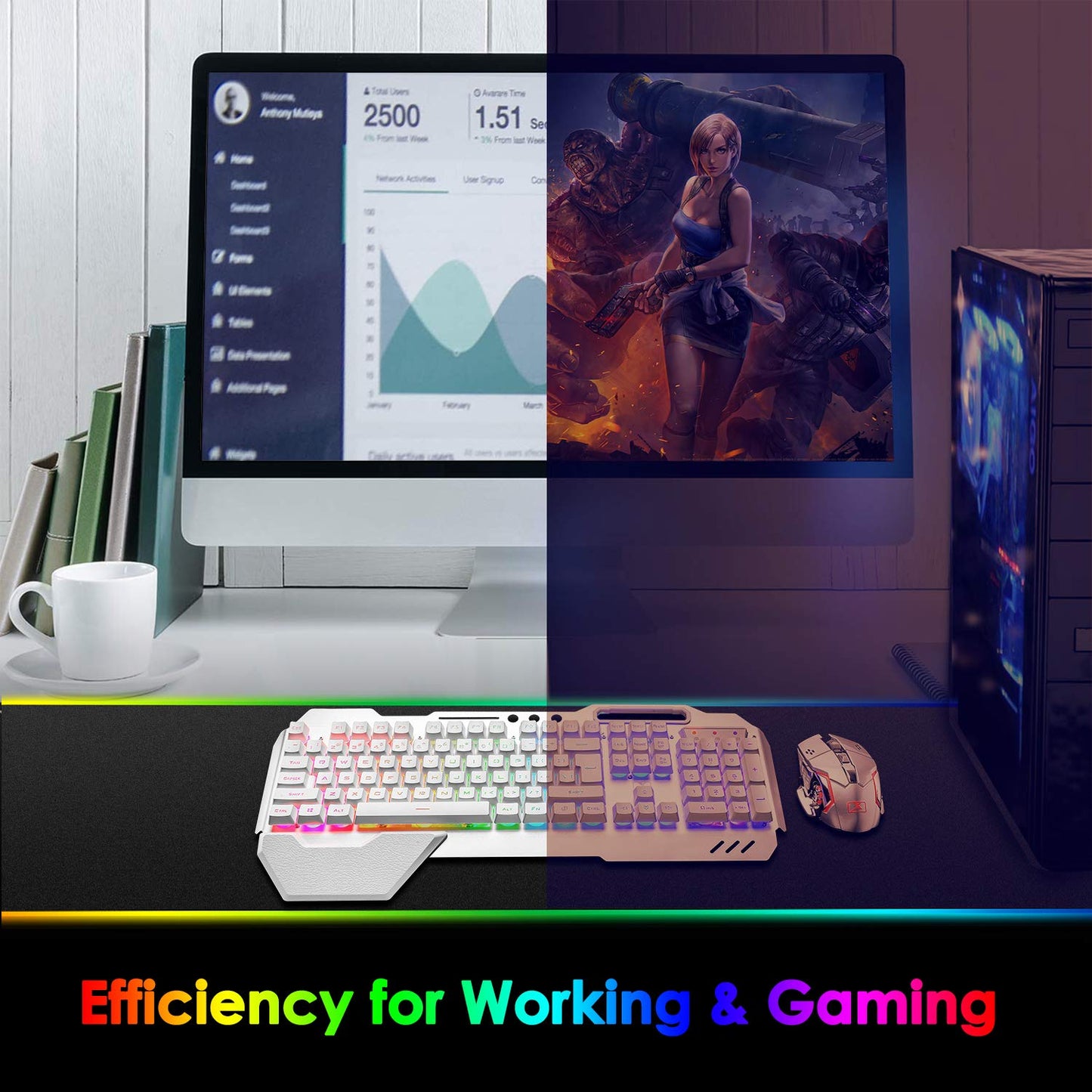 Wireless Gaming Keyboard and Mouse,Rainbow Backlit Rechargeable Keyboard Mouse with 3800mAh Battery Metal Panel,Removable Hand Rest Mechanical Feel Keyboard and 7 Color Gaming Mute Mice for PC Gamers
