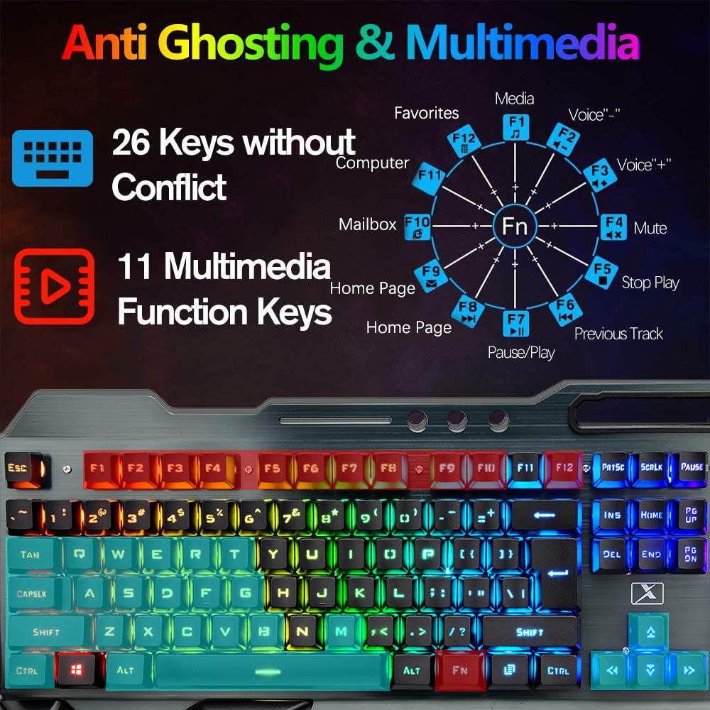 Wireless Gaming Keyboard and Mouse,Rainbow Backlit Rechargeable Keyboard Mouse with 3800mAh Battery Metal Panel,Removable Hand Rest Mechanical Feel Keyboard and 7 Color Gaming Mute Mice for PC Gamers