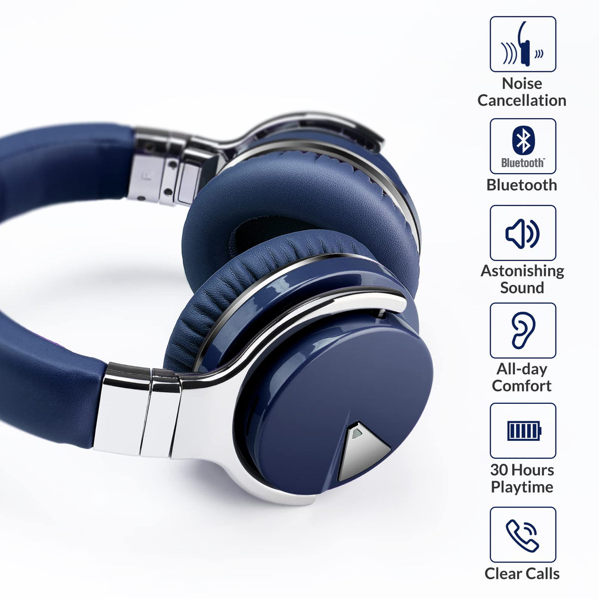 Million Sold 10 Years Classic E7 Active Noise Cancelling Headphones with Upgraded Noise Cancellation, Bluetooth Headphones Wireless with HD Sound Vivid Deep Bass, for Home Office Travel Gift Pcs