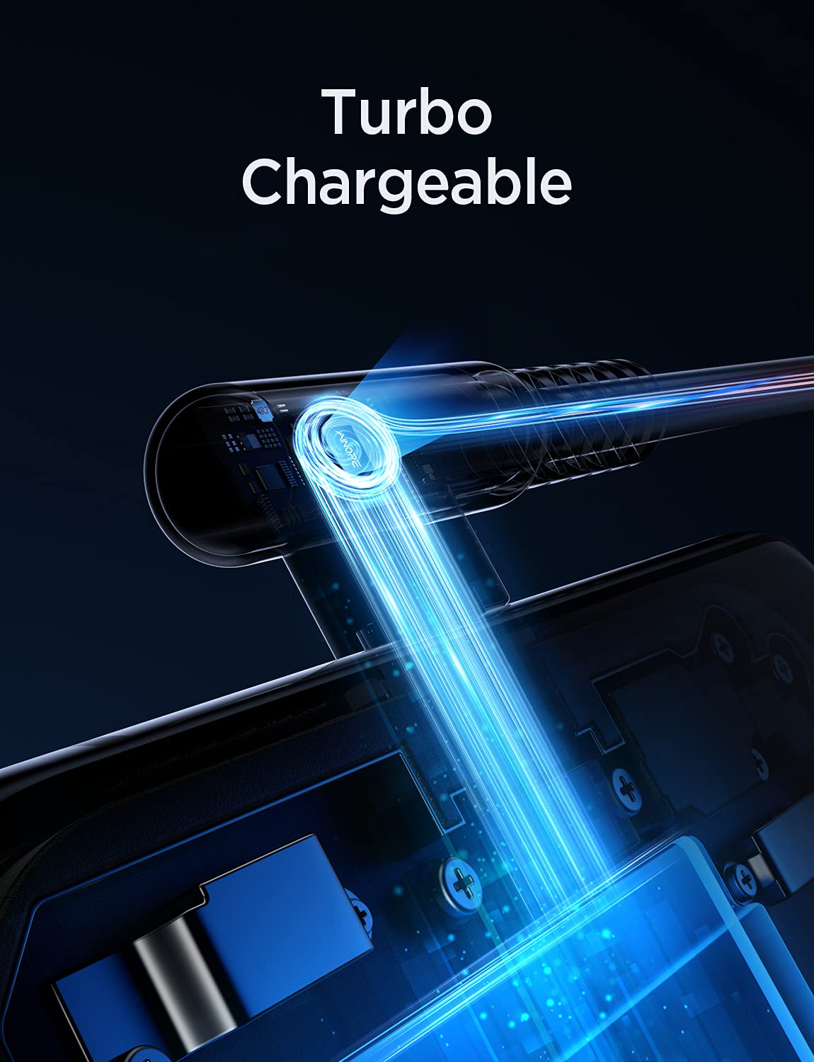 AINOPE USB C to USB C Cable (60W 2Pack 6.6ft) C to C Cable Fast Charging