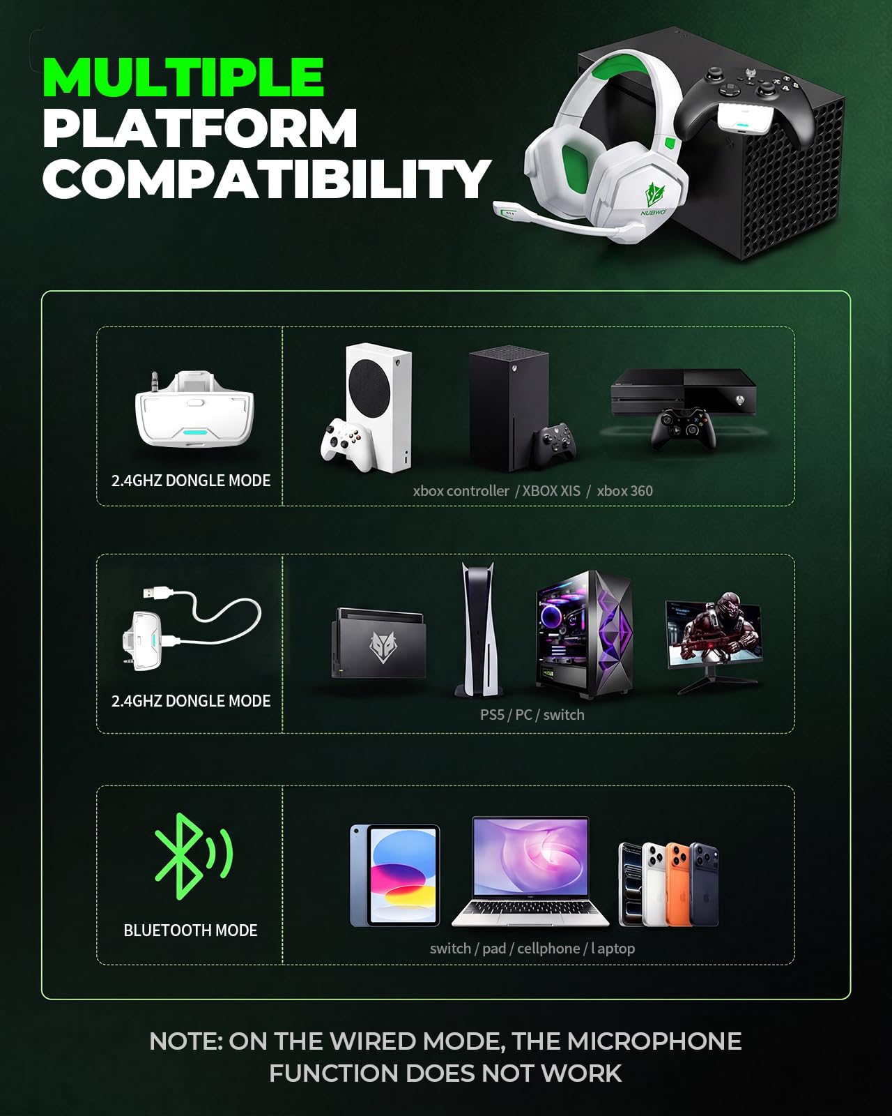 NUBWO Wireless Gaming Headset with Mic for Ps5 Ps4 PC, Zero Interference, 100-Hour Battery All-Day Play, 23ms Sync for Fortnite & Call of Duty/FPS Gamers, Triple Mode All Devices Compatible - Orange