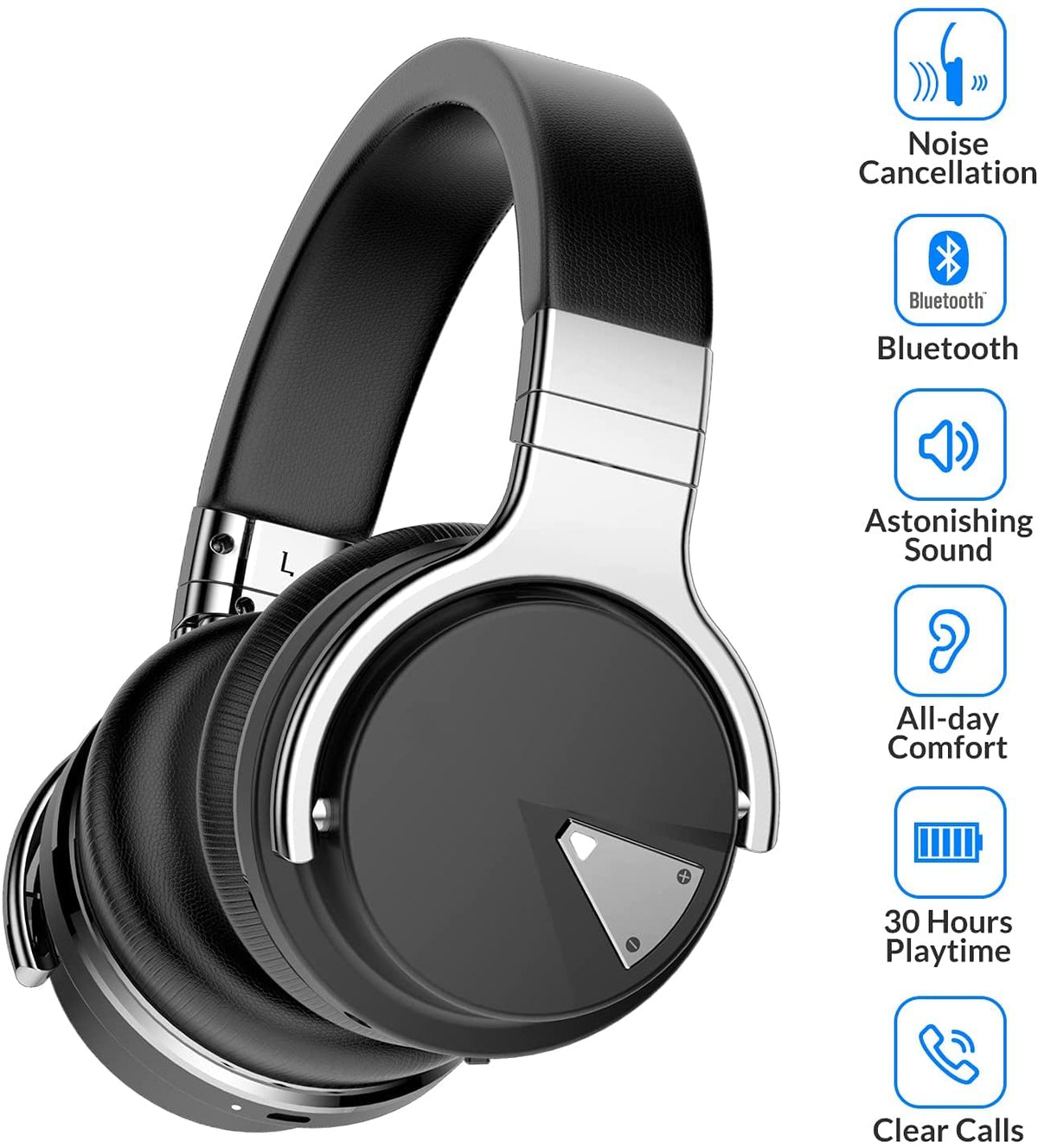 Million Sold 10 Years Classic E7 Active Noise Cancelling Headphones with Upgraded Noise Cancellation, Bluetooth Headphones Wireless with HD Sound Vivid Deep Bass, for Home Office Travel Gift Pcs