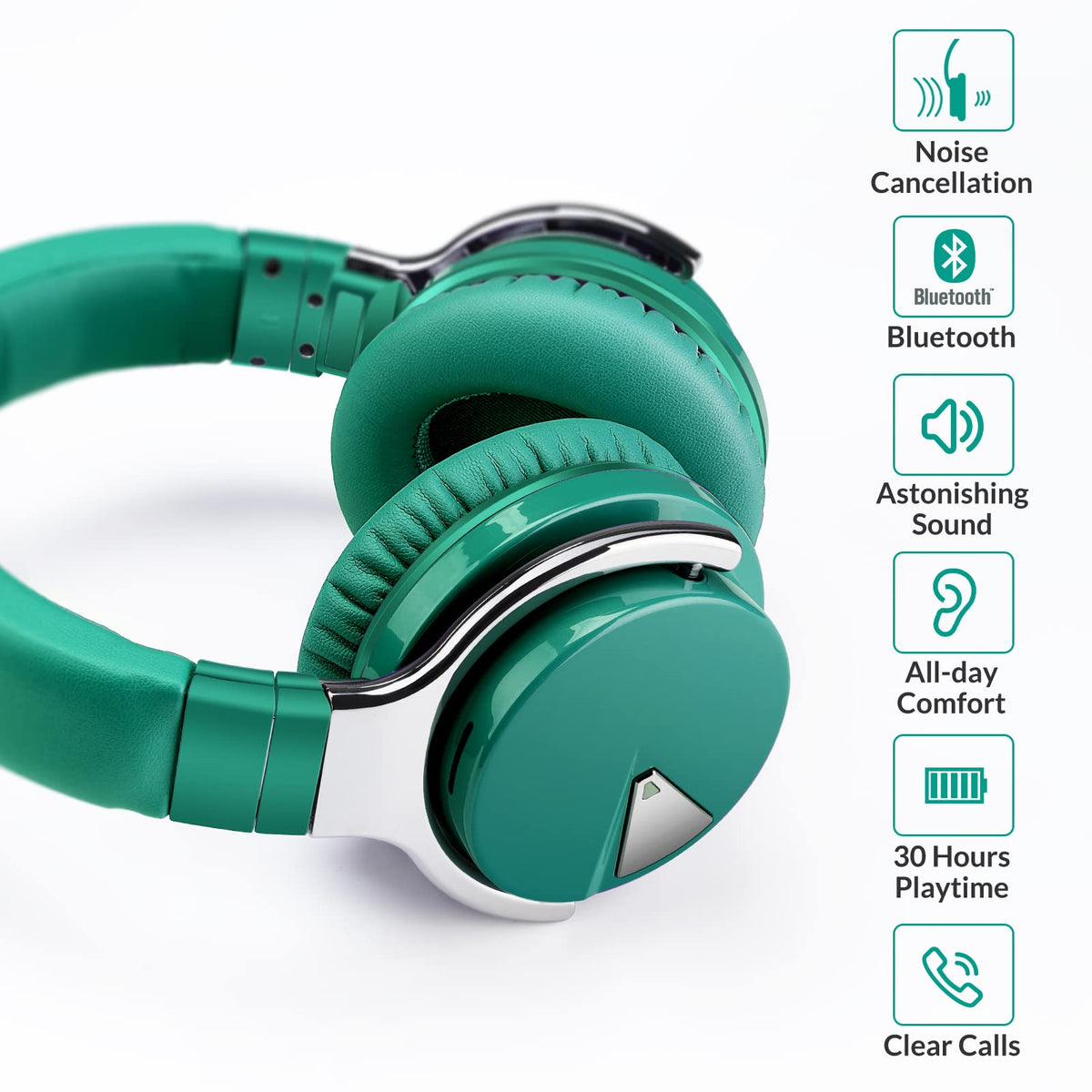 Million Sold 10 Years Classic E7 Active Noise Cancelling Headphones with Upgraded Noise Cancellation, Bluetooth Headphones Wireless with HD Sound Vivid Deep Bass, for Home Office Travel Gift Pcs