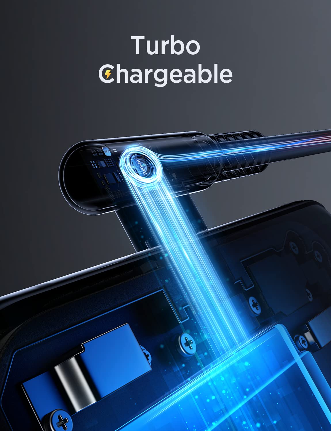 AINOPE USB C to USB C Cable (60W 2Pack 6.6ft) C to C Cable Fast Charging