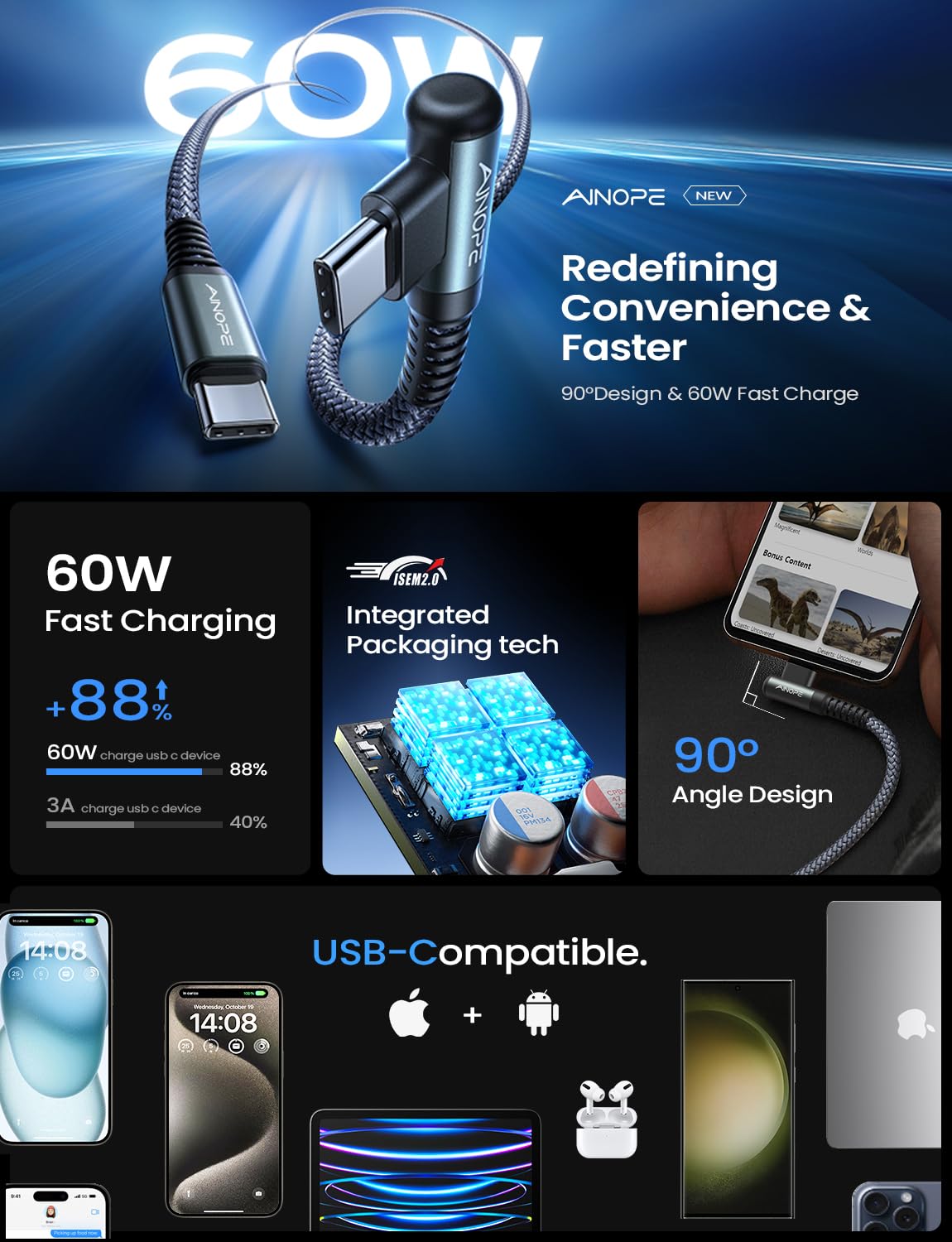 AINOPE USB C to USB C Cable (60W 2Pack 6.6ft) C to C Cable Fast Charging