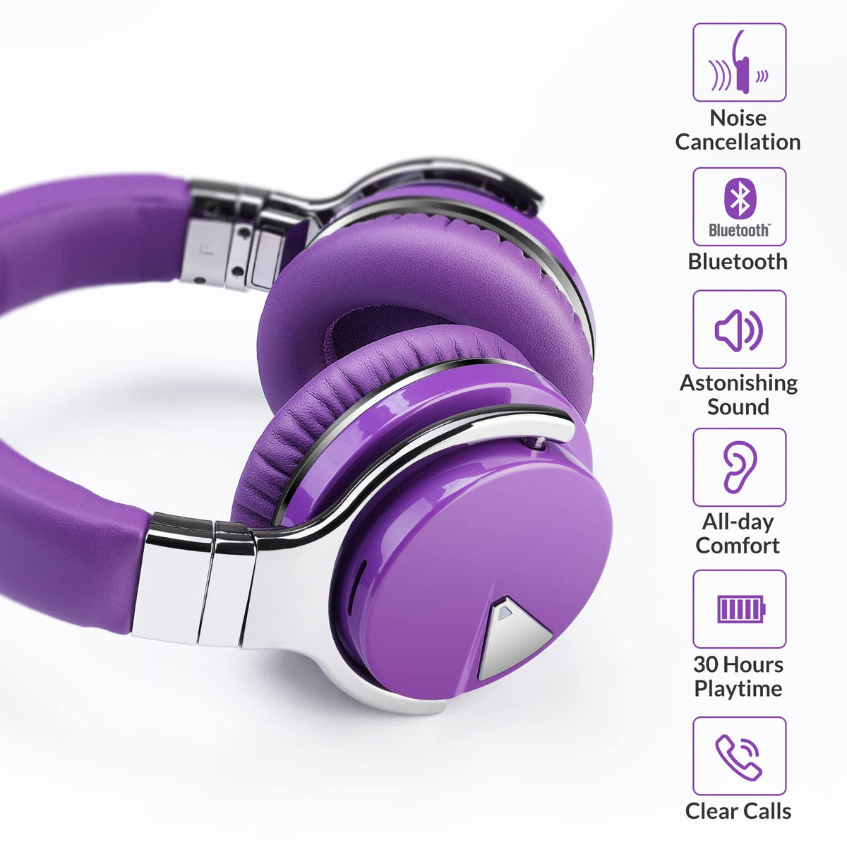 Million Sold 10 Years Classic E7 Active Noise Cancelling Headphones with Upgraded Noise Cancellation, Bluetooth Headphones Wireless with HD Sound Vivid Deep Bass, for Home Office Travel Gift Pcs