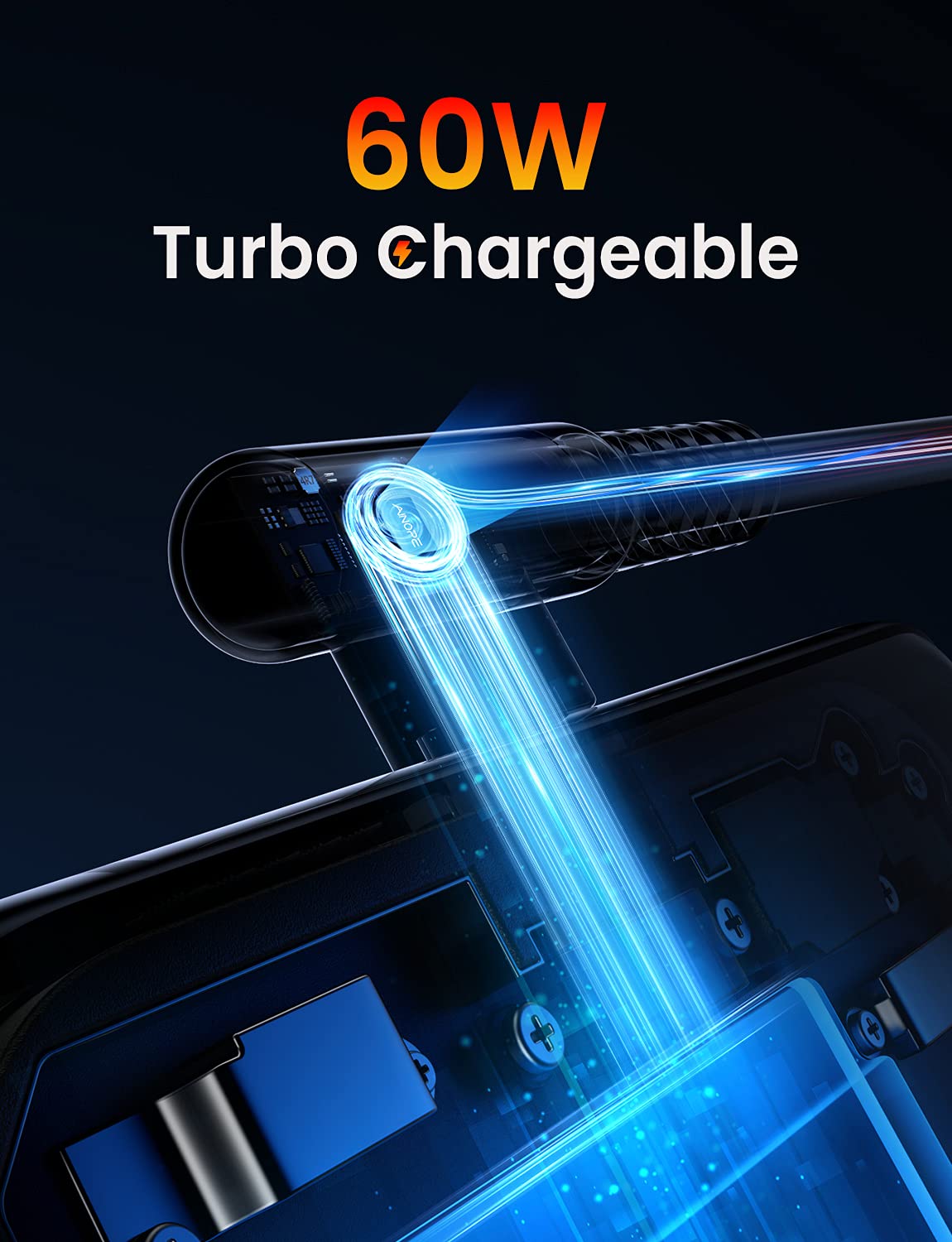 AINOPE USB C to USB C Cable (60W 2Pack 6.6ft) C to C Cable Fast Charging