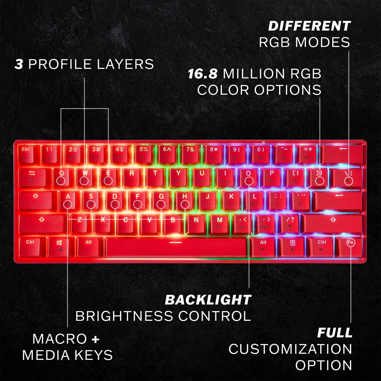 HK GAMING GK61 Mechanical Gaming Keyboard - 61 Keys Multi Color RGB Illuminated LED Backlit Wired Programmable for PC/Mac Gamer (Gateron Optical Brown, White)