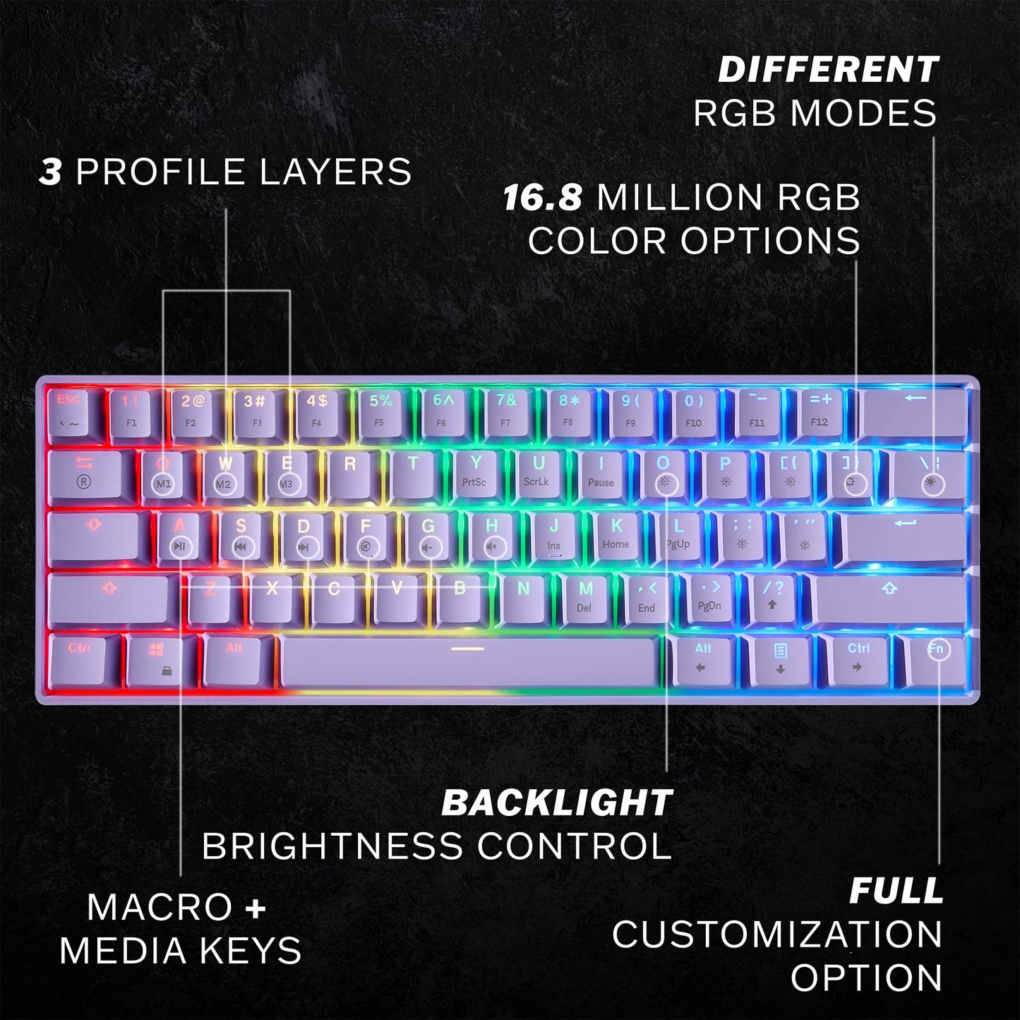 HK GAMING GK61 Mechanical Gaming Keyboard - 61 Keys Multi Color RGB Illuminated LED Backlit Wired Programmable for PC/Mac Gamer (Gateron Optical Brown, White)