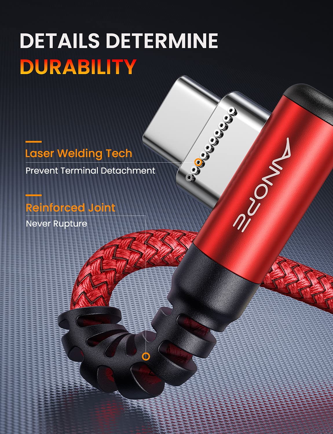 AINOPE USB C to USB C Cable (60W 2Pack 6.6ft) C to C Cable Fast Charging