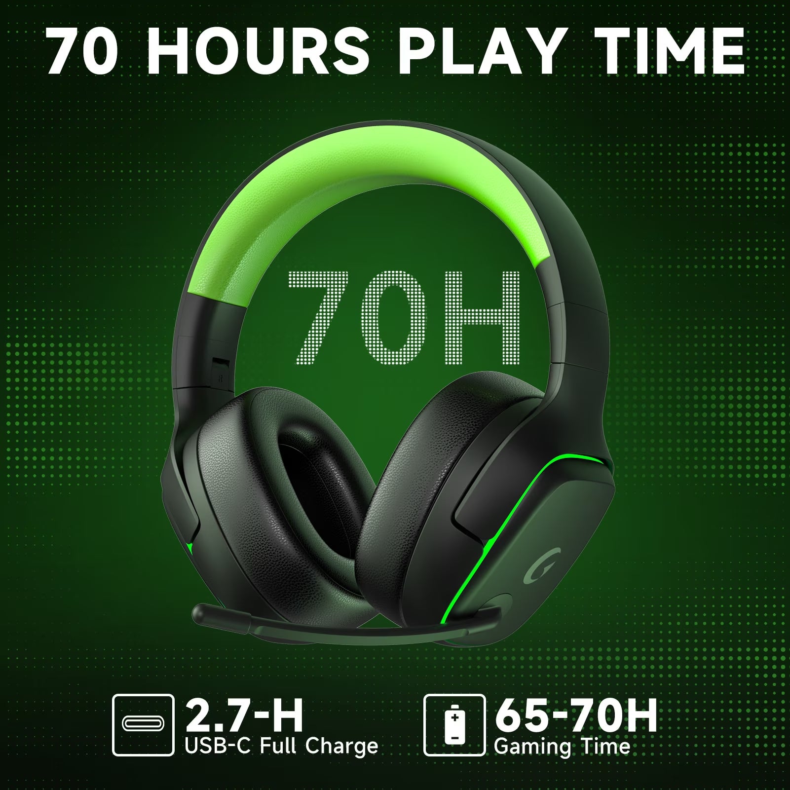 Wireless Gaming Headset 2.4Ghz for Ps5/Ps4/Pc/Switch, Bluetooth 5.3 Headphones with Noise-Canceling Mic